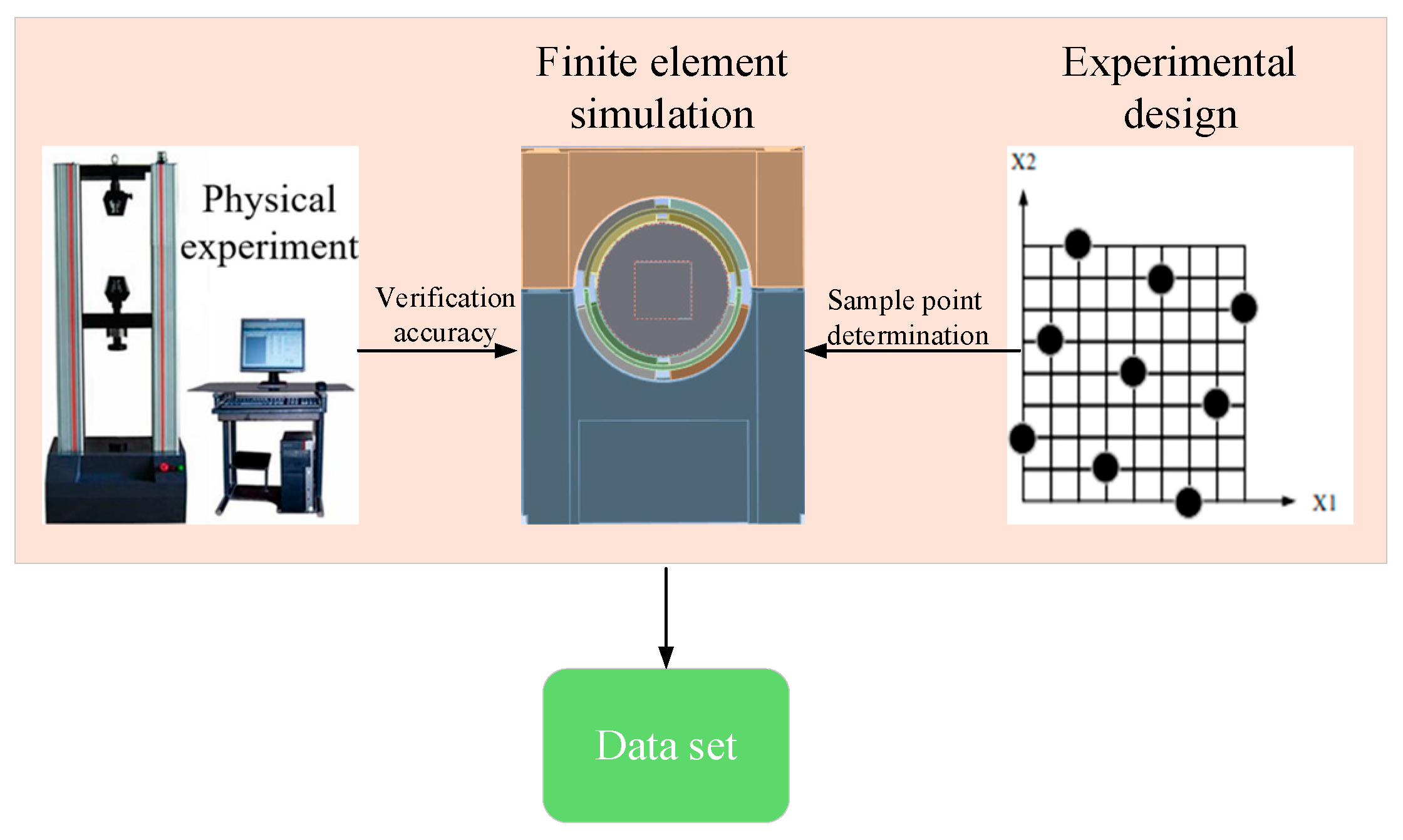 Machines 13 00475 g002