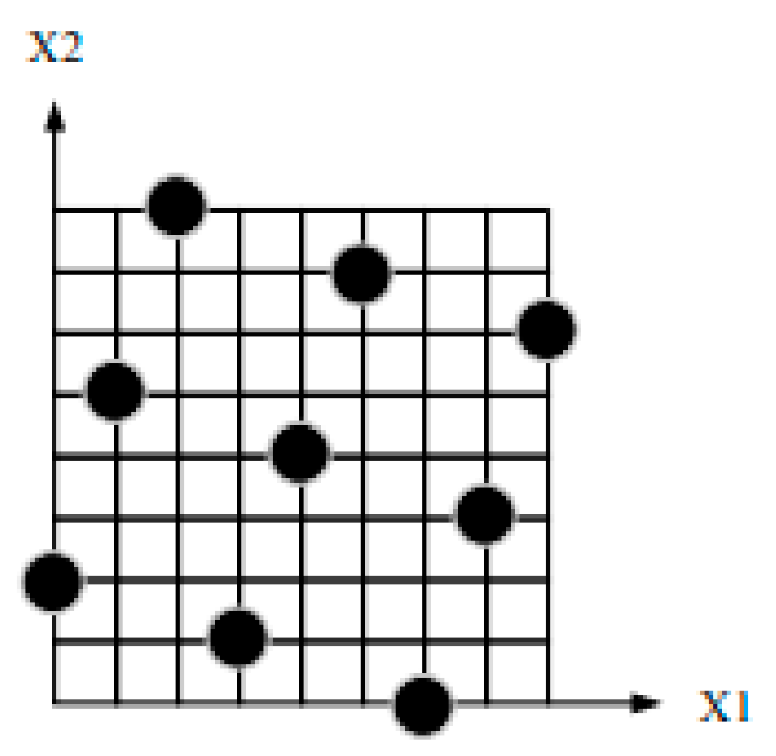 Machines 13 00475 g004