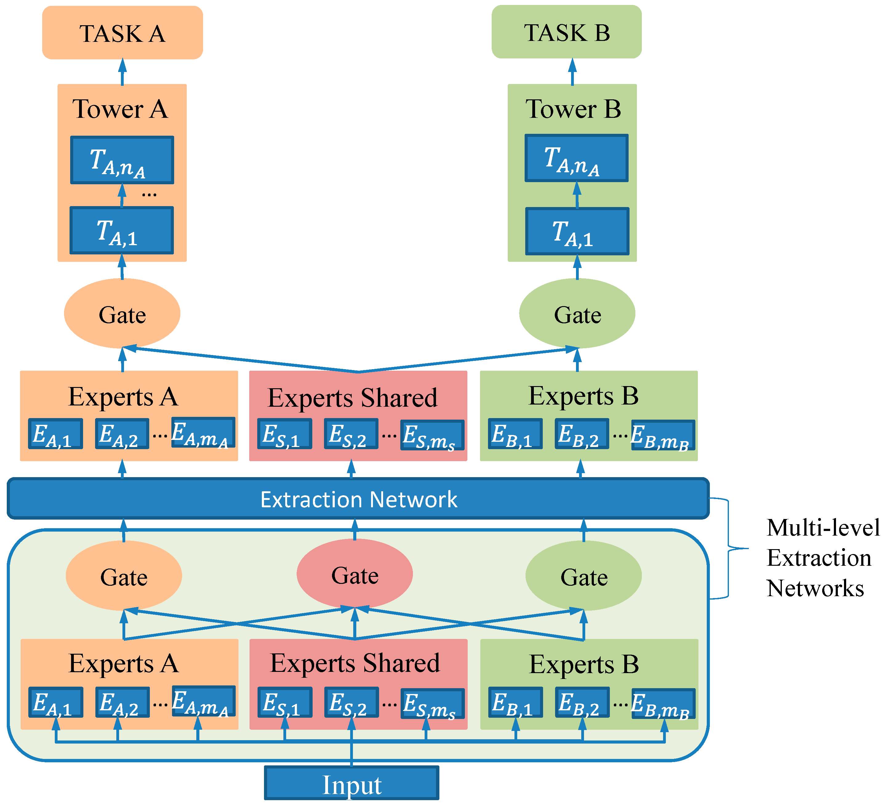 Machines 13 00475 g006