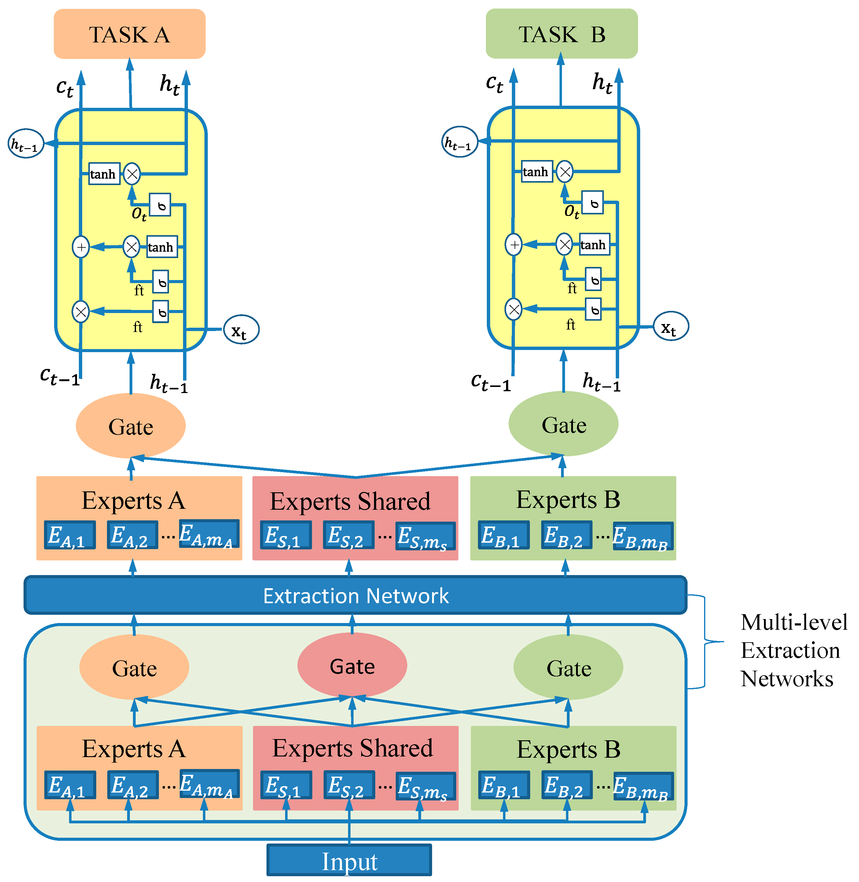 Machines 13 00475 g008