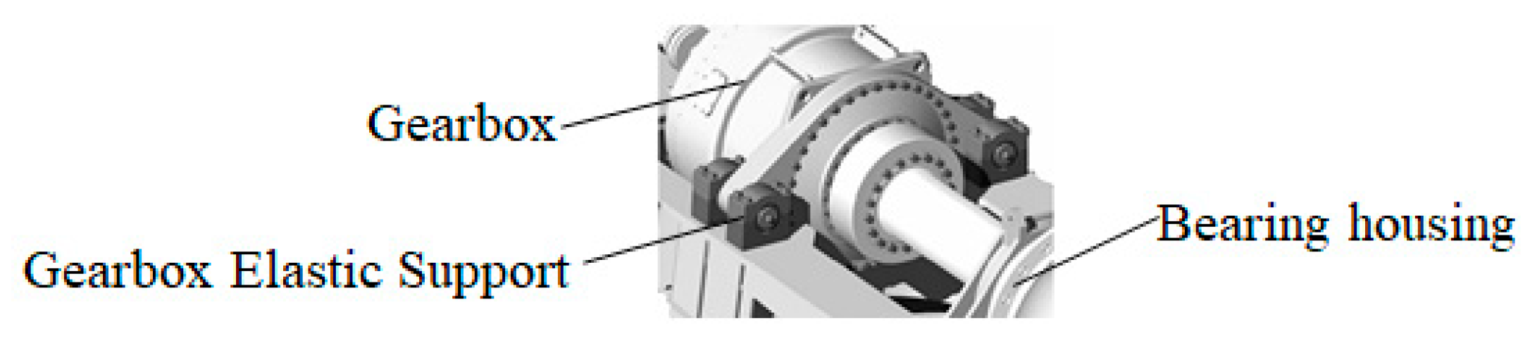 Machines 13 00475 g009