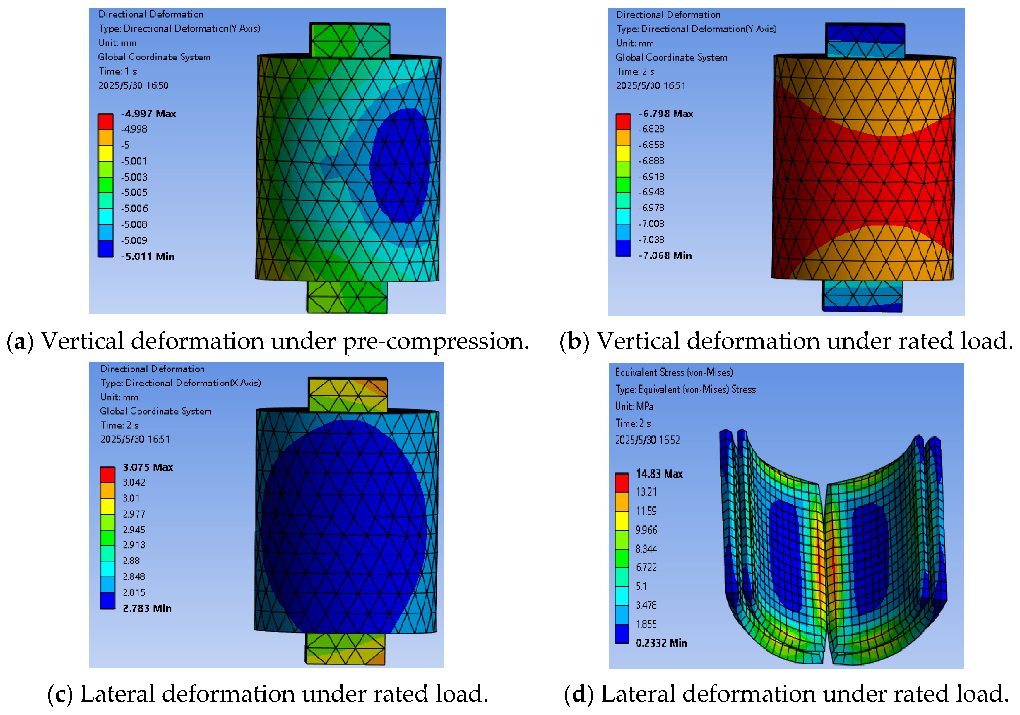 Machines 13 00475 g014