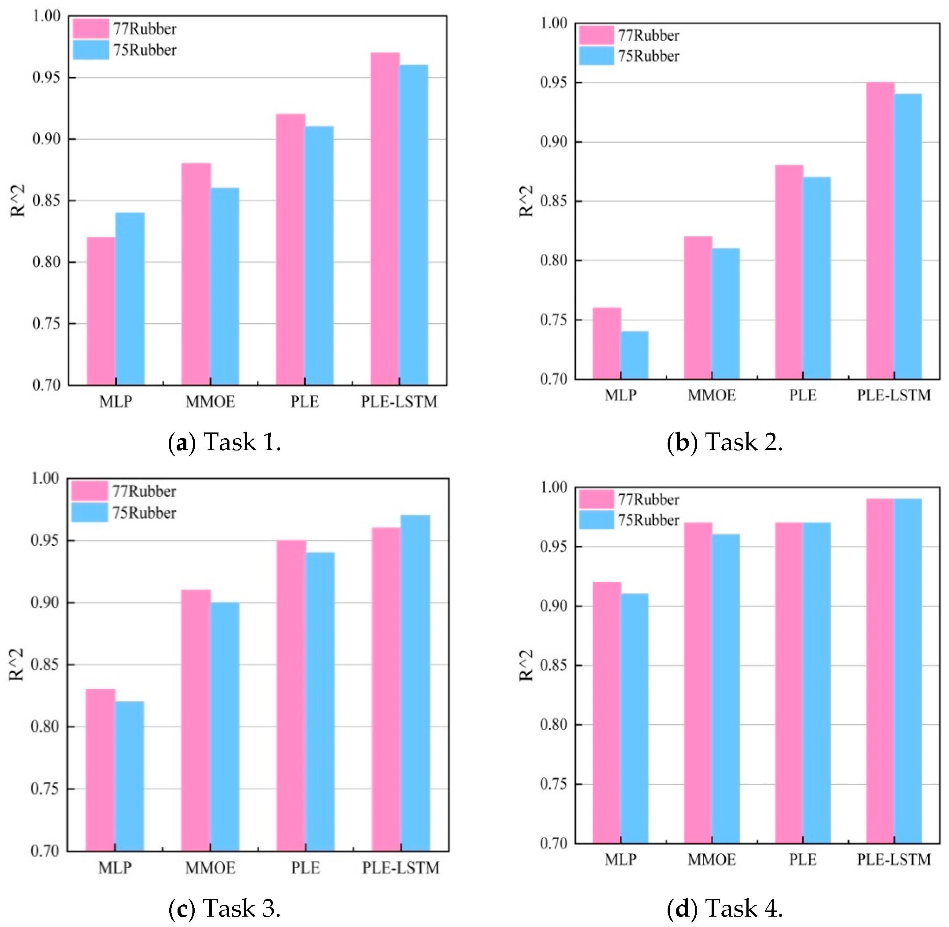 Machines 13 00475 g015