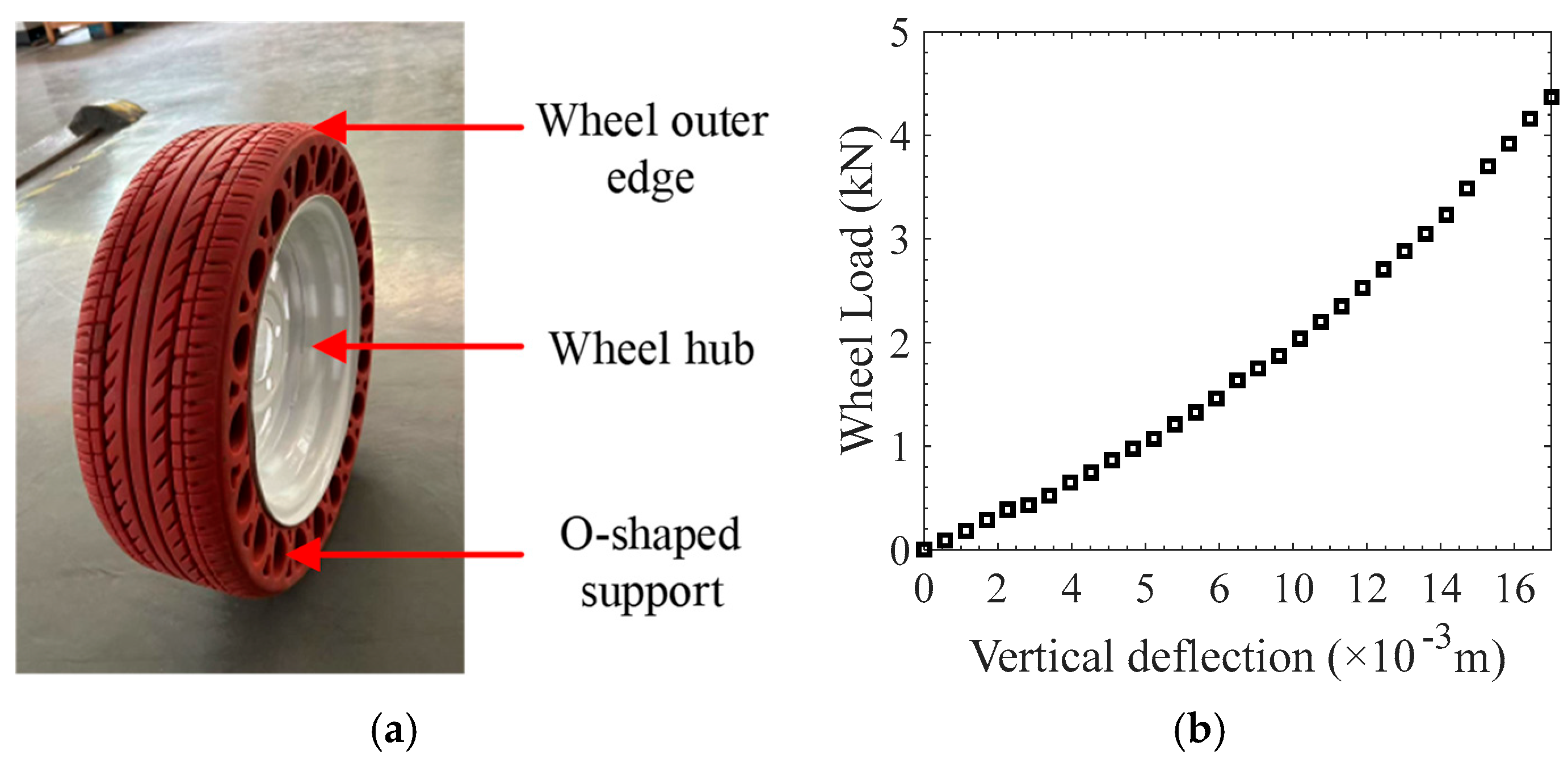Machines 13 00476 g001