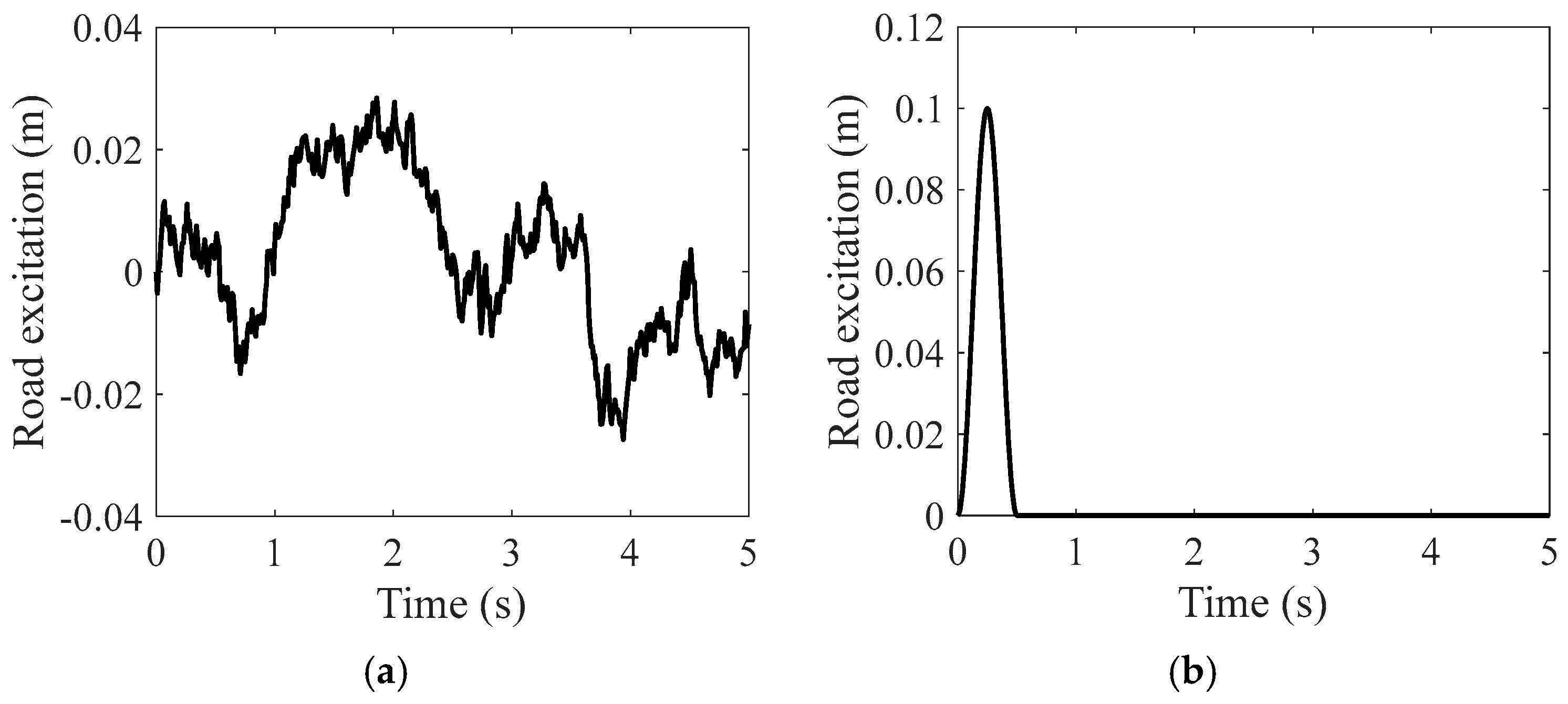 Machines 13 00476 g004