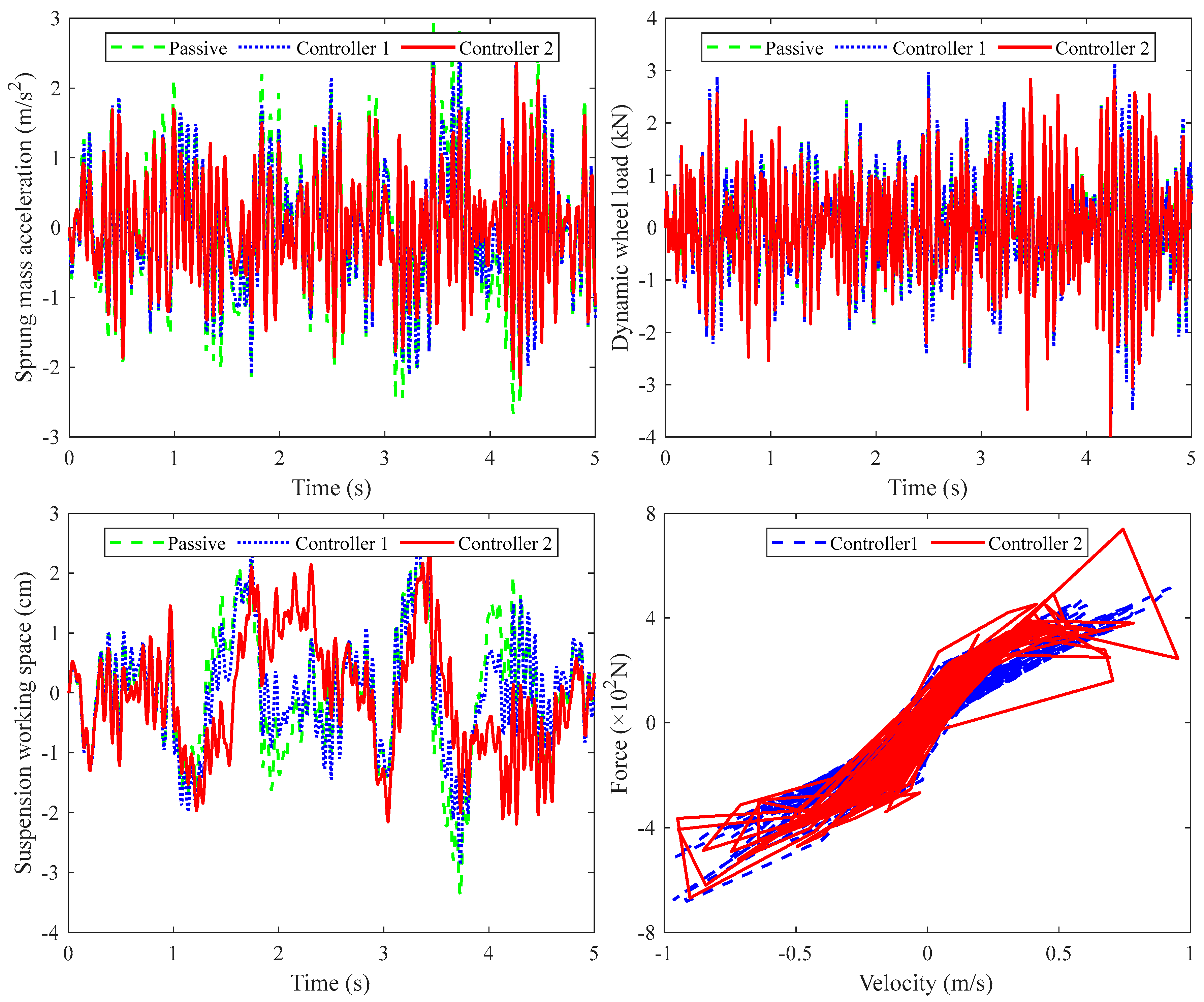 Machines 13 00476 g008