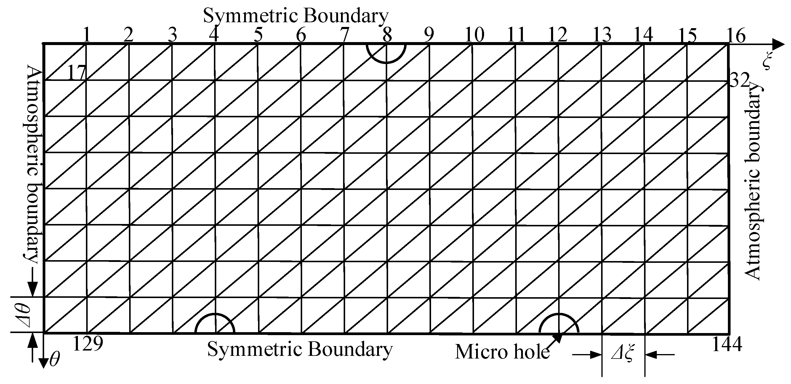 Machines 13 00477 g002