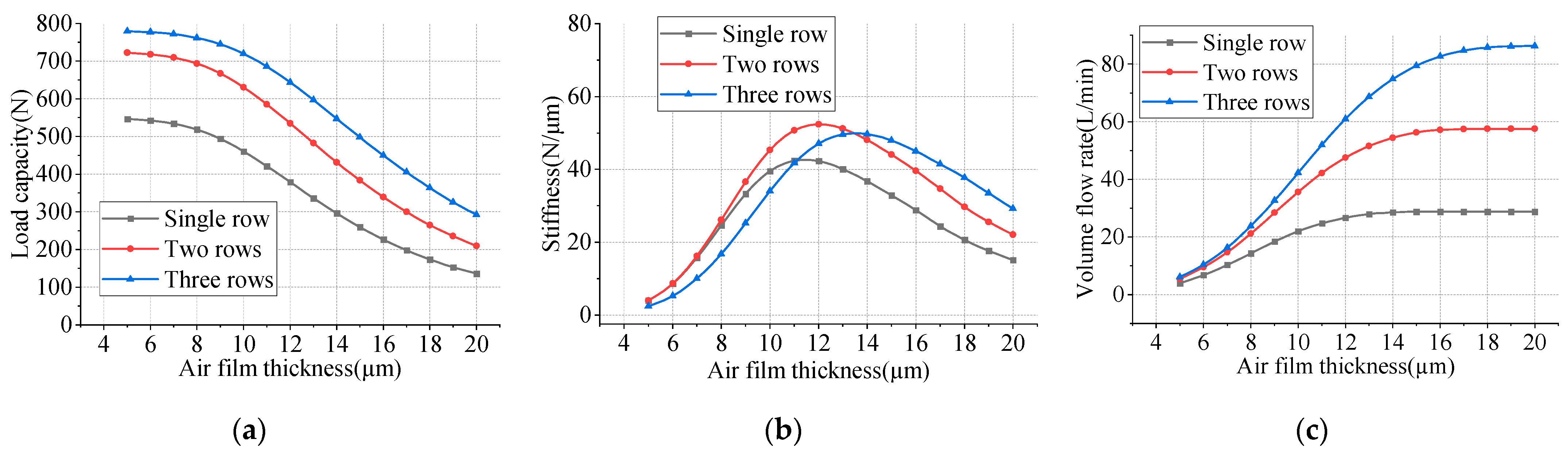 Machines 13 00477 g009