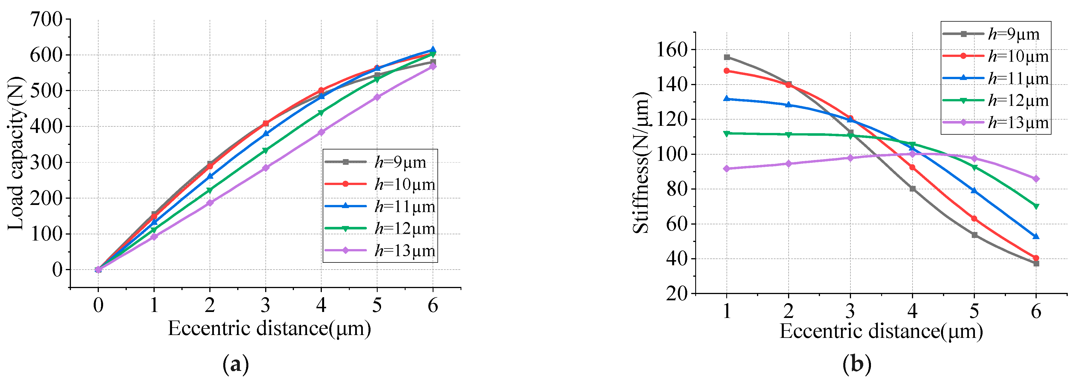 Machines 13 00477 g011