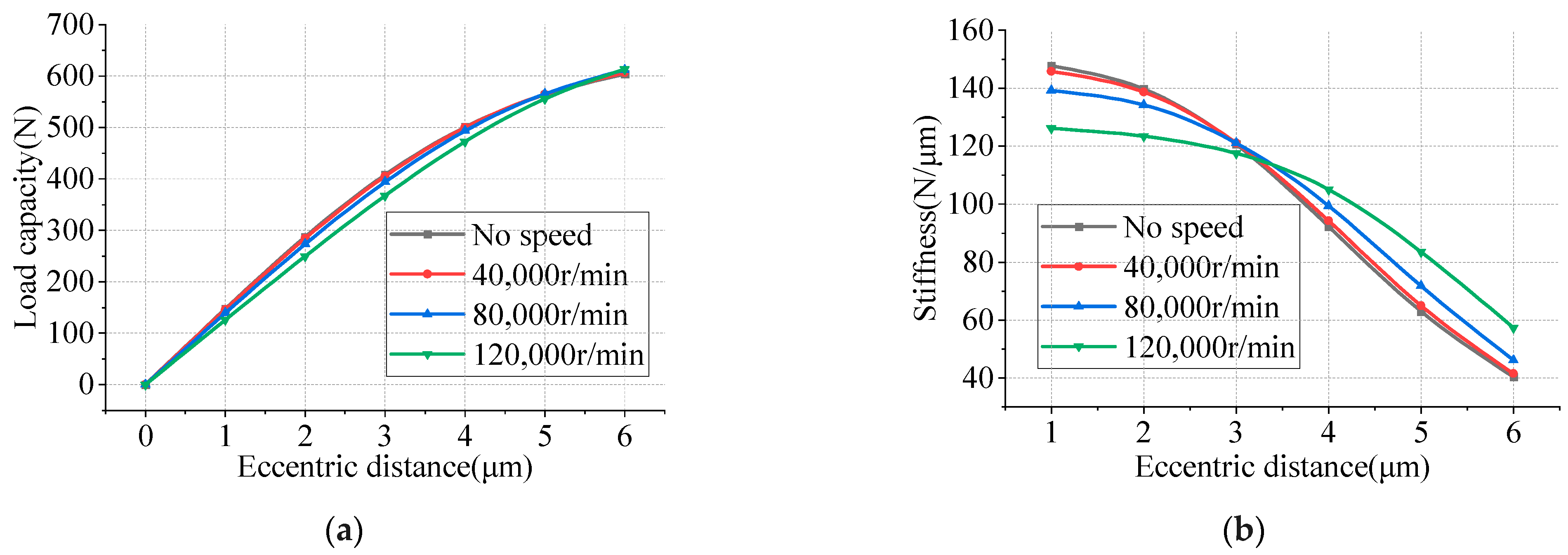 Machines 13 00477 g015