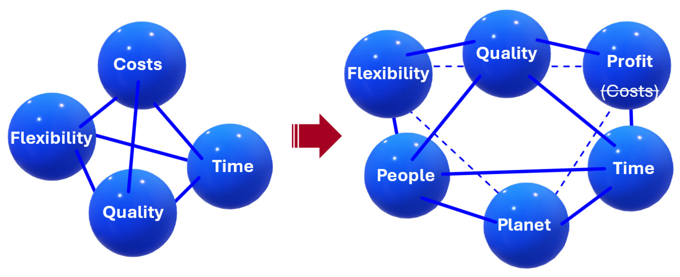 Machines 13 00478 g001