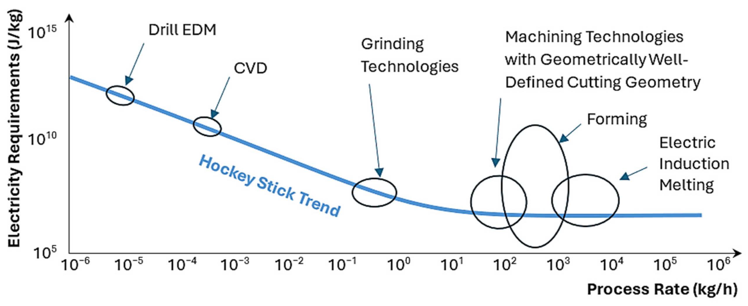 Machines 13 00478 g002