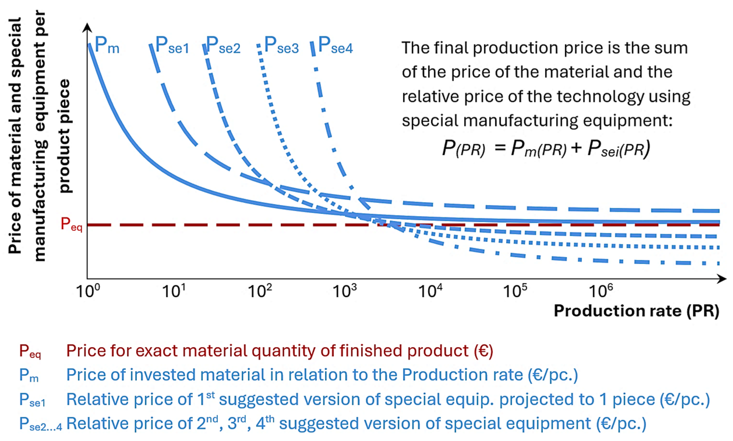 Machines 13 00478 g003