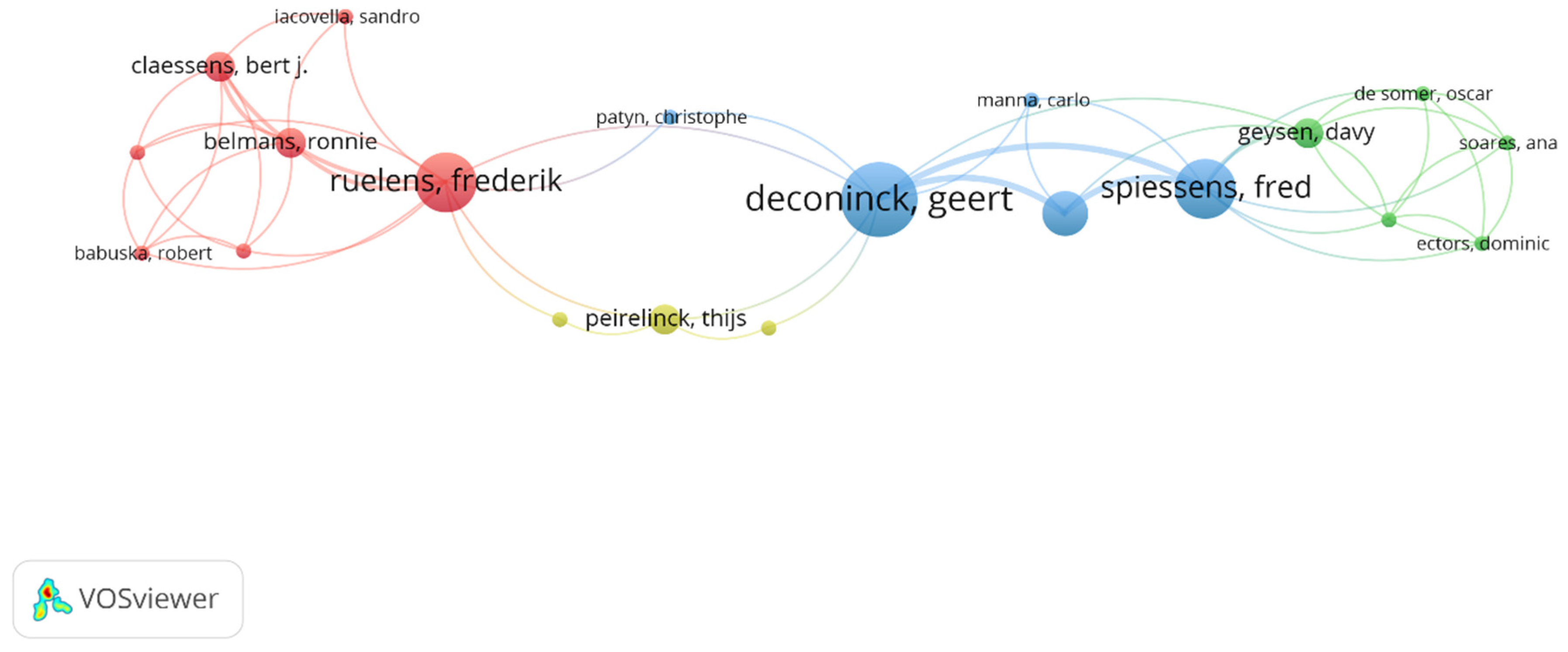 Machines 13 00480 g002