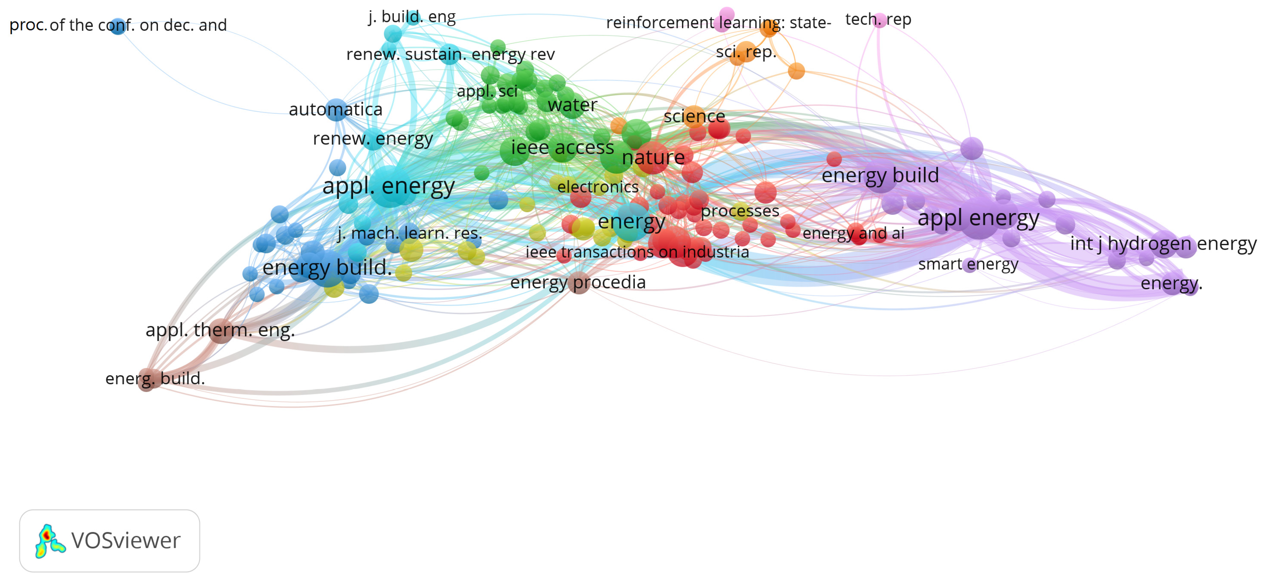 Machines 13 00480 g003