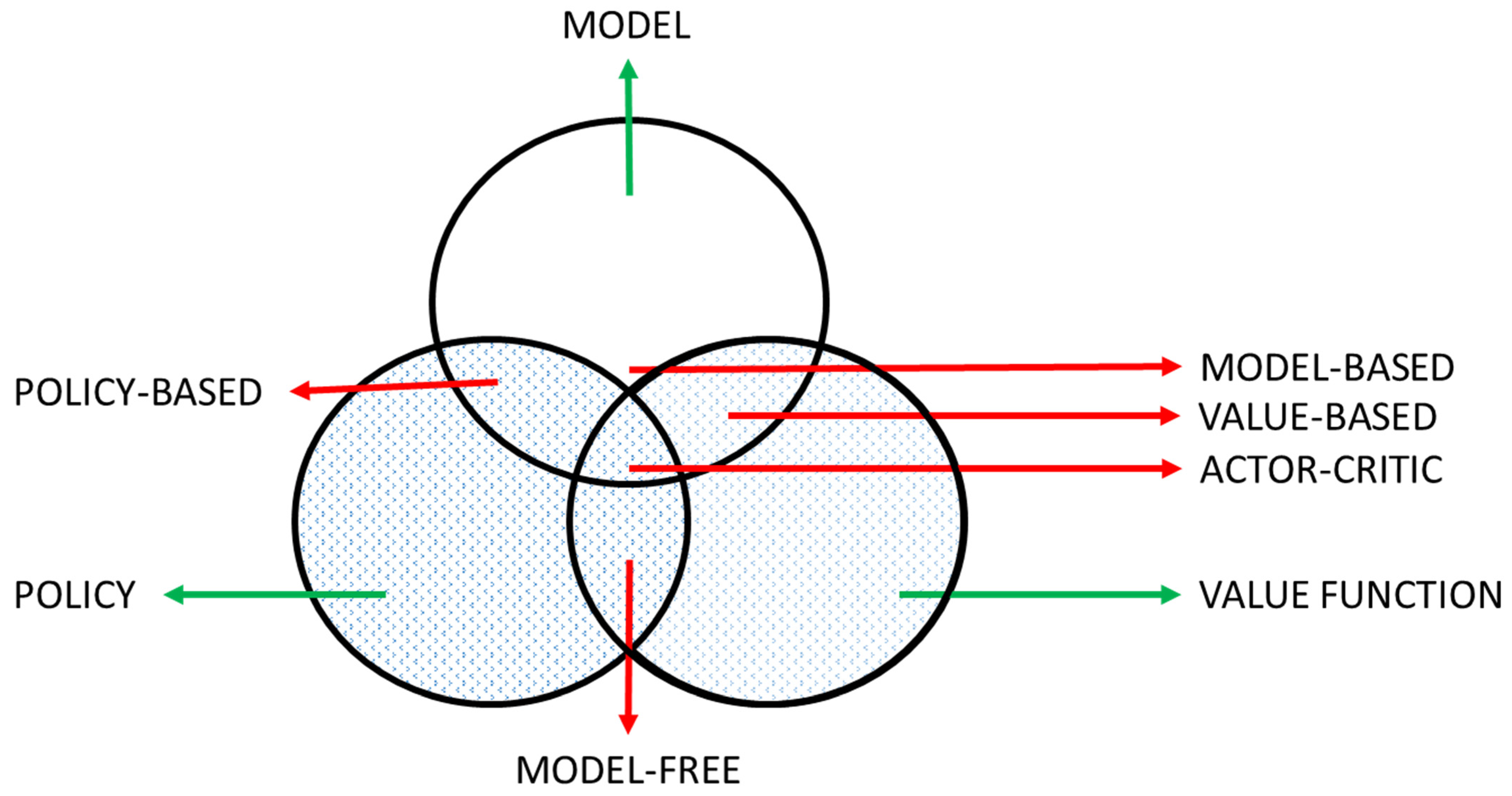 Machines 13 00480 g005