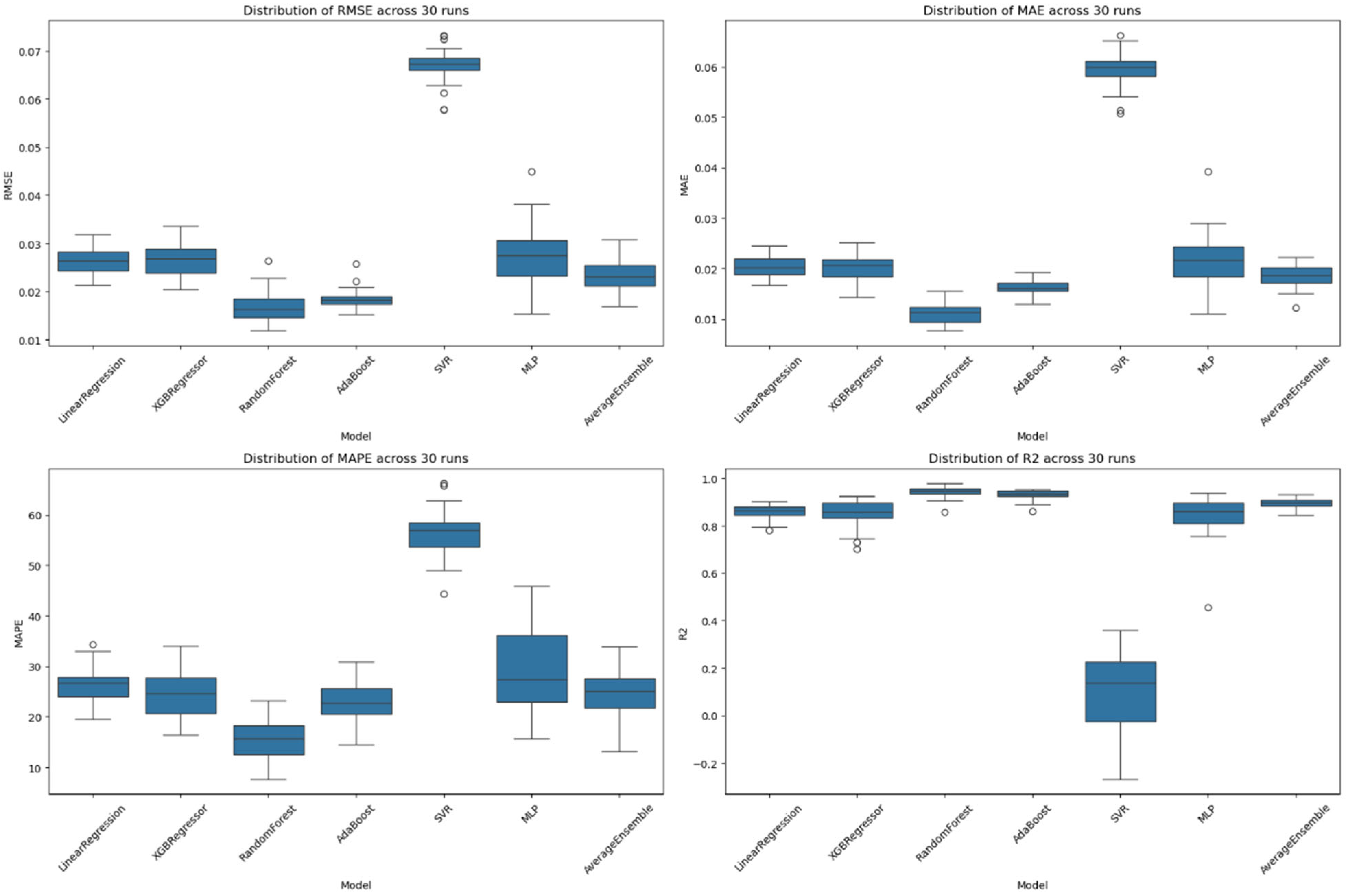 Machines 13 00481 g002