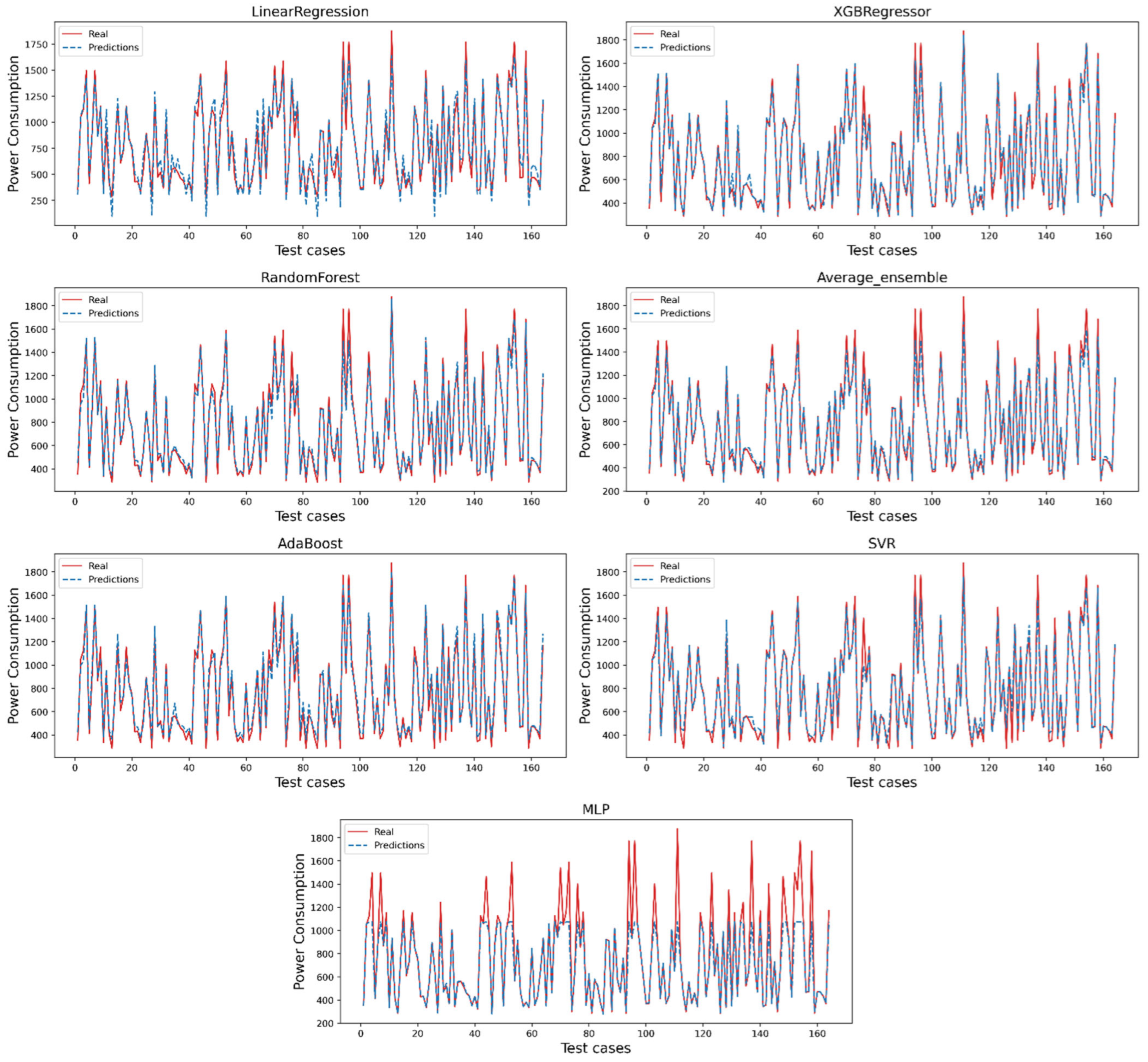 Machines 13 00481 g006