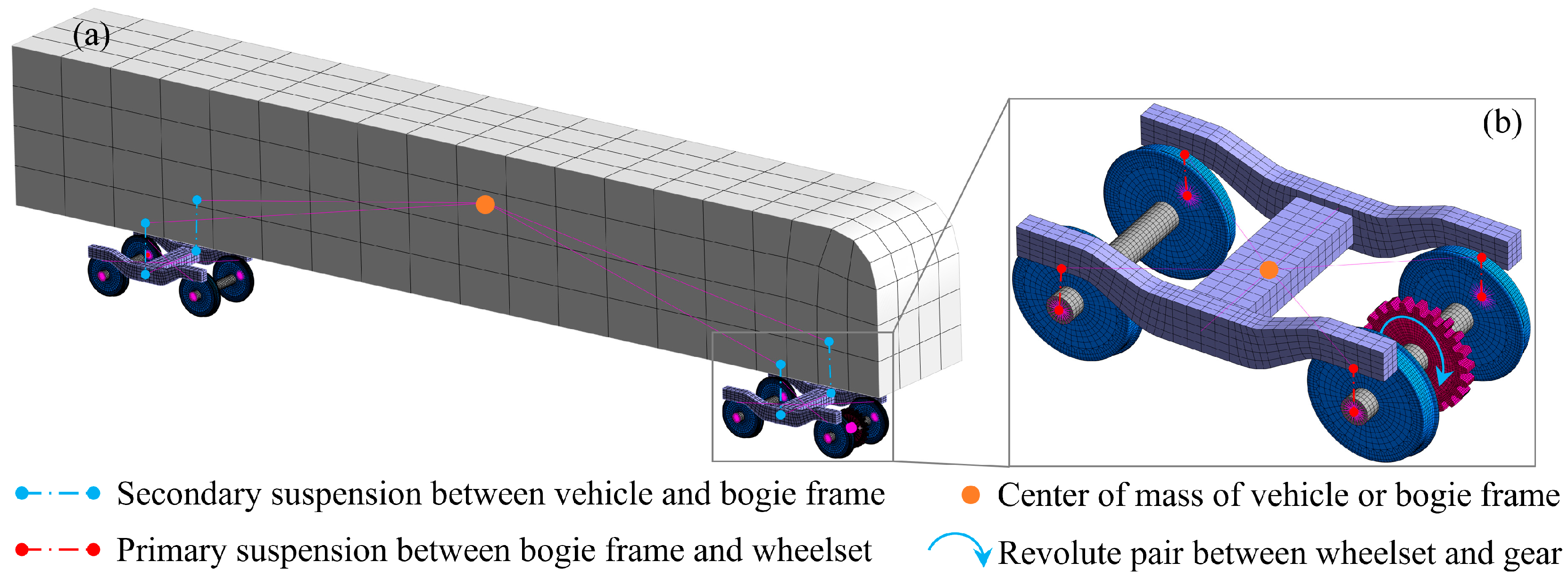 Machines 13 00482 g003