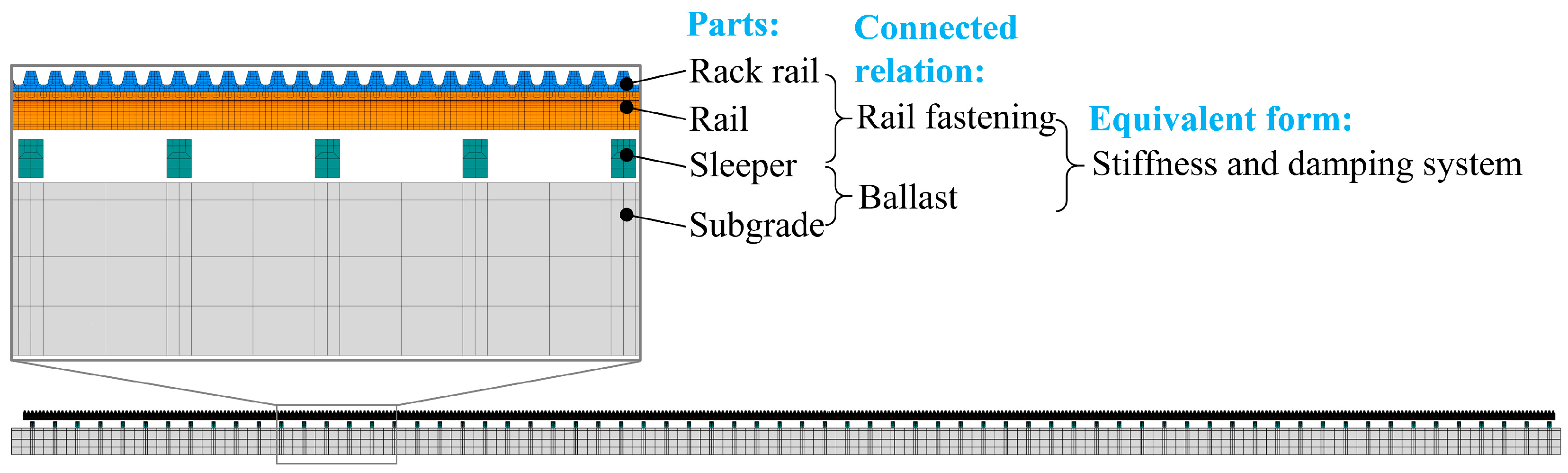 Machines 13 00482 g004