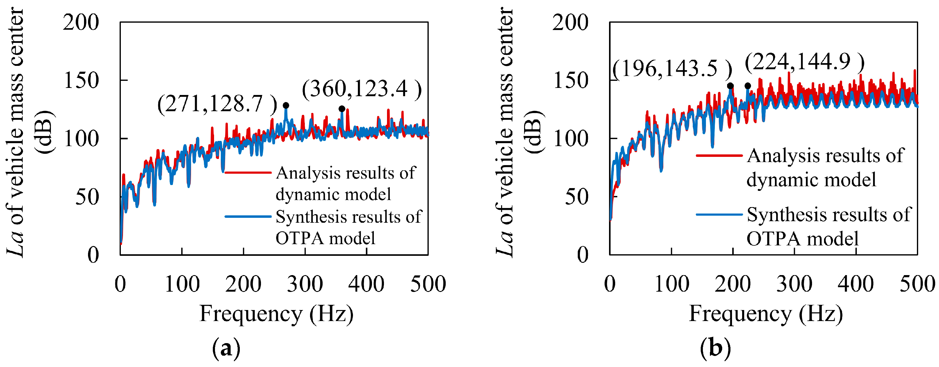 Machines 13 00482 g010