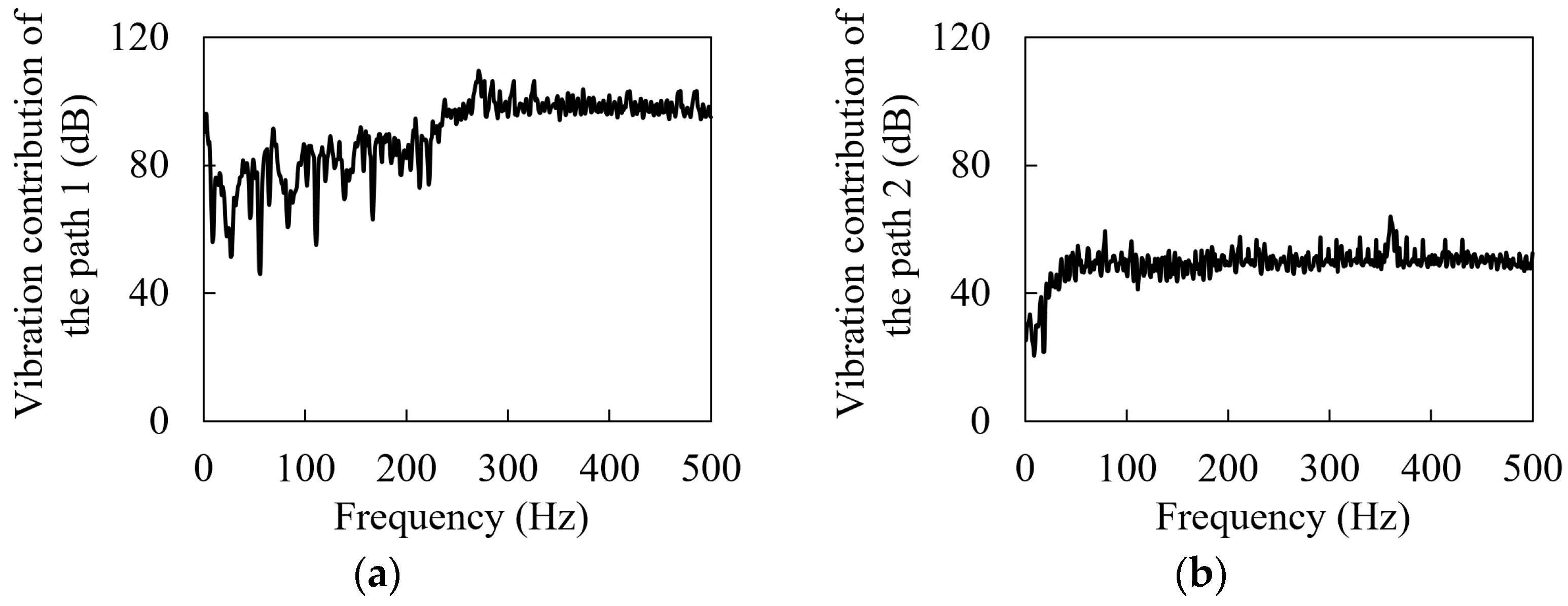 Machines 13 00482 g011a