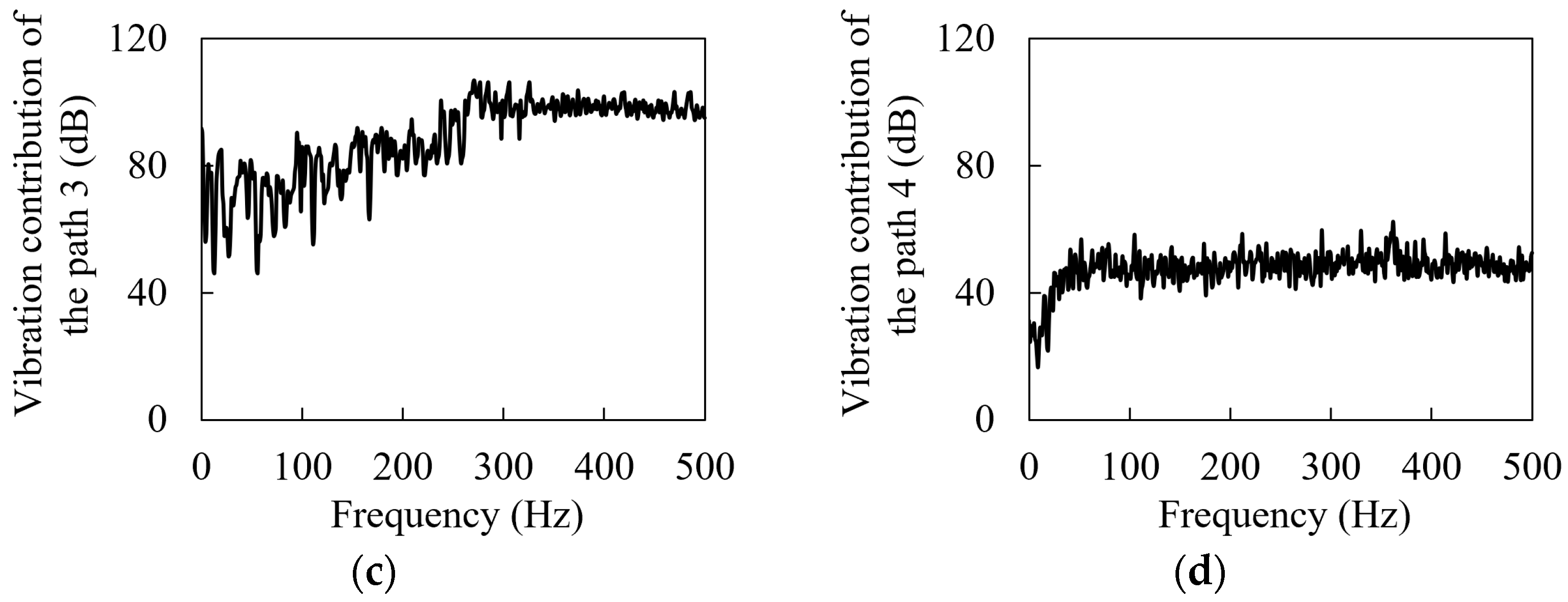 Machines 13 00482 g011b