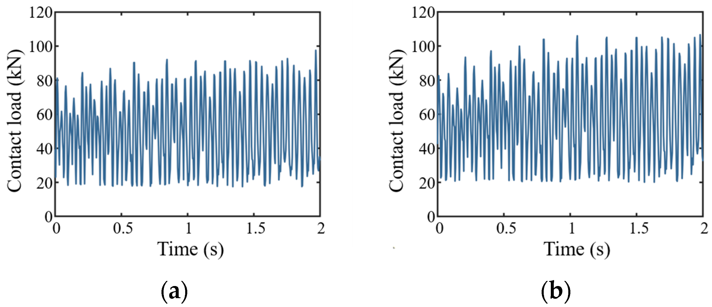 Machines 13 00482 g016