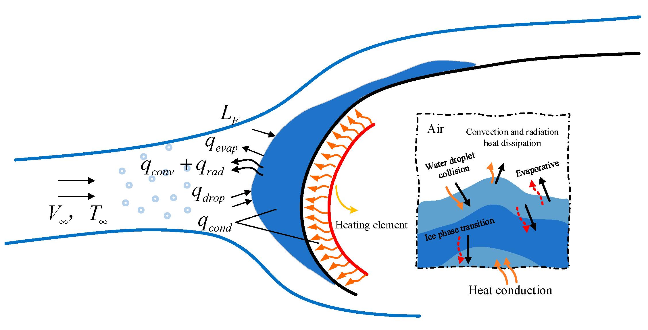 Machines 13 00483 g004