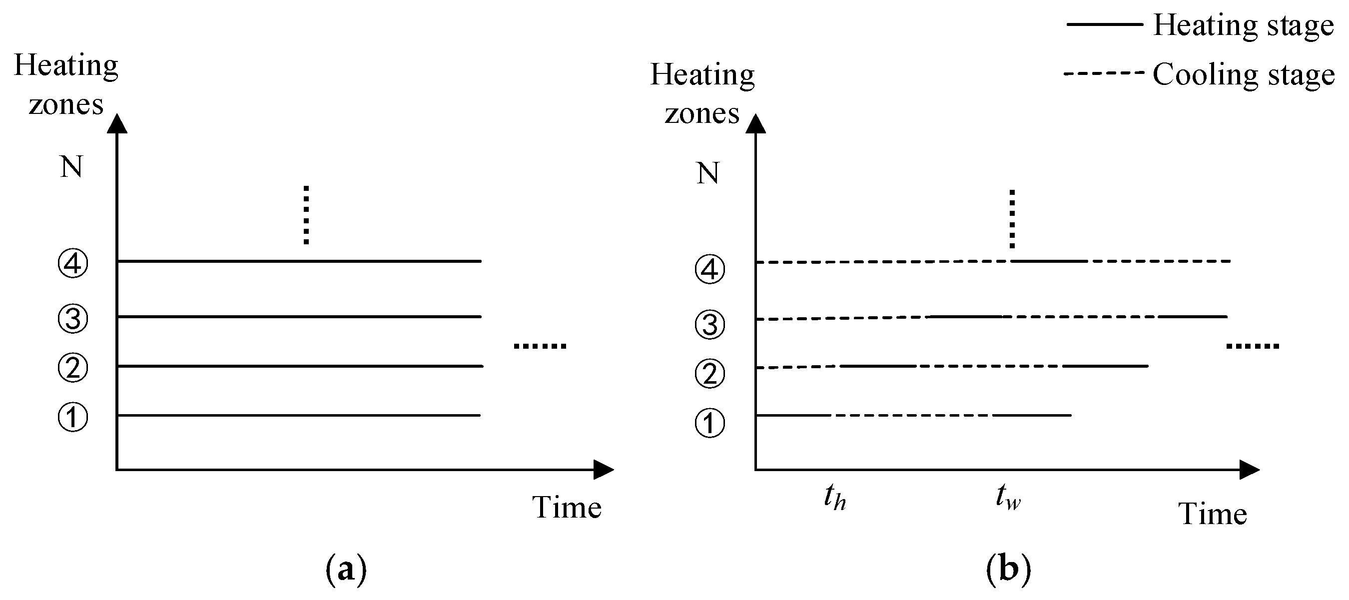 Machines 13 00483 g008