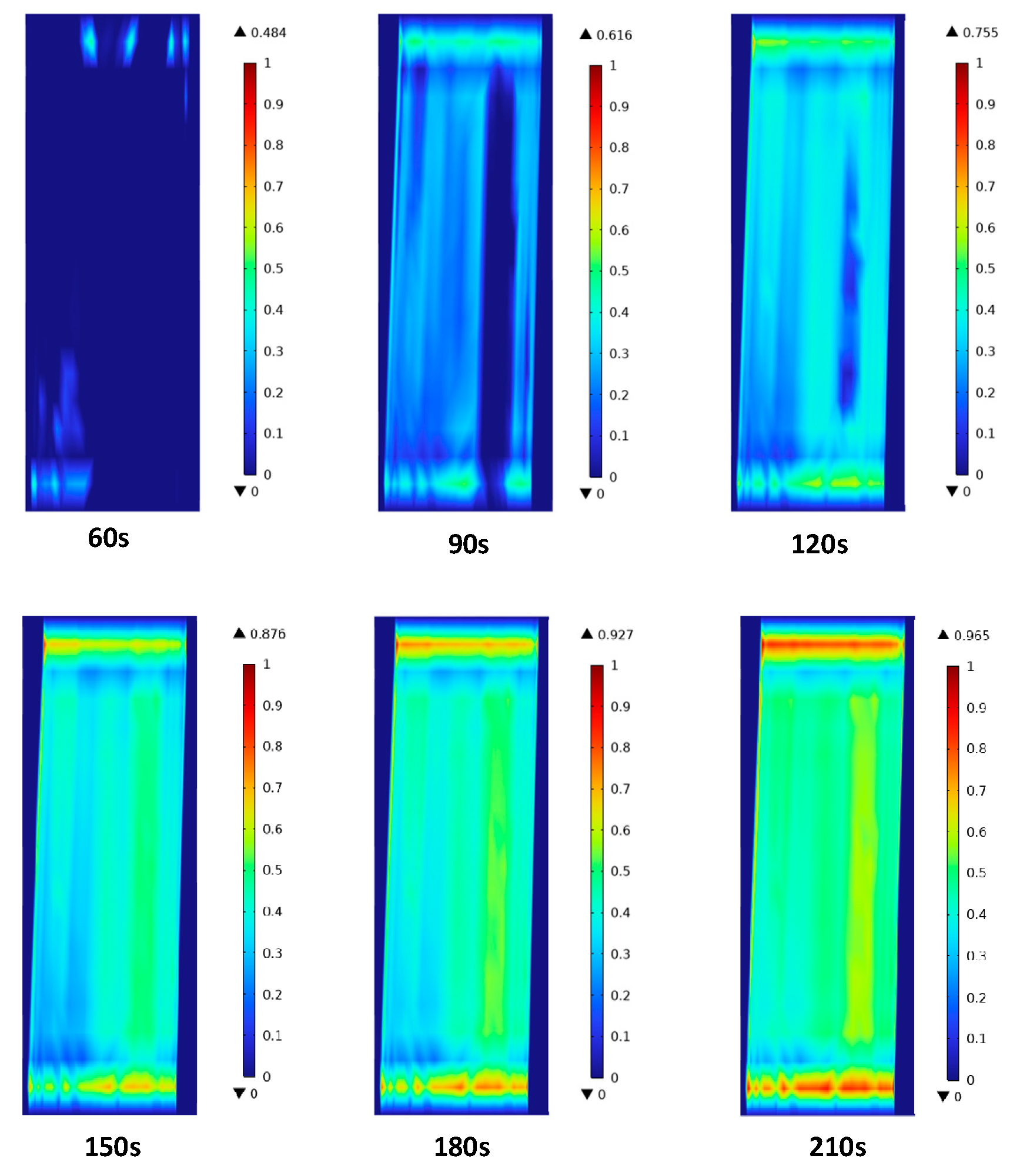 Machines 13 00483 g013