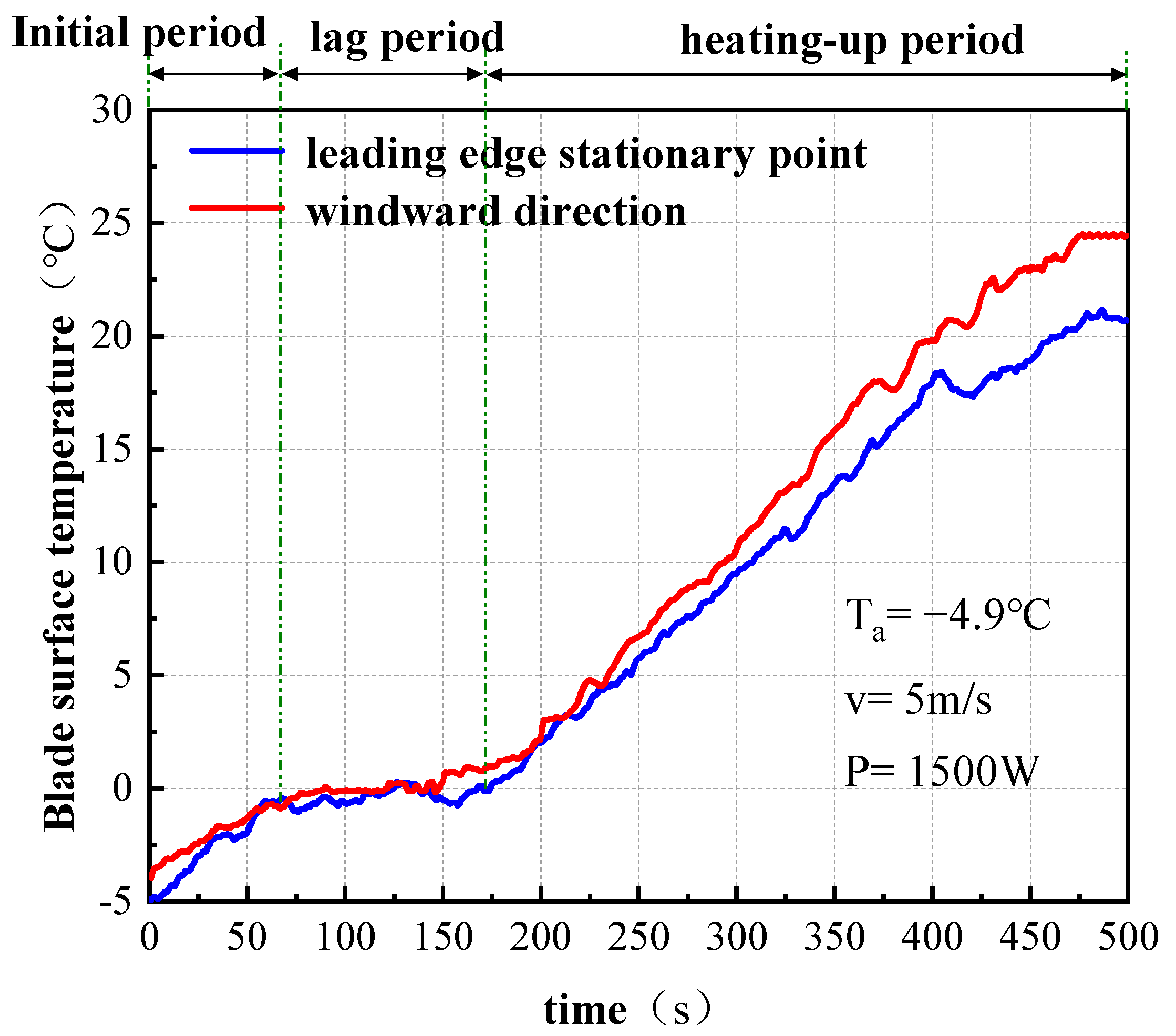 Machines 13 00483 g018