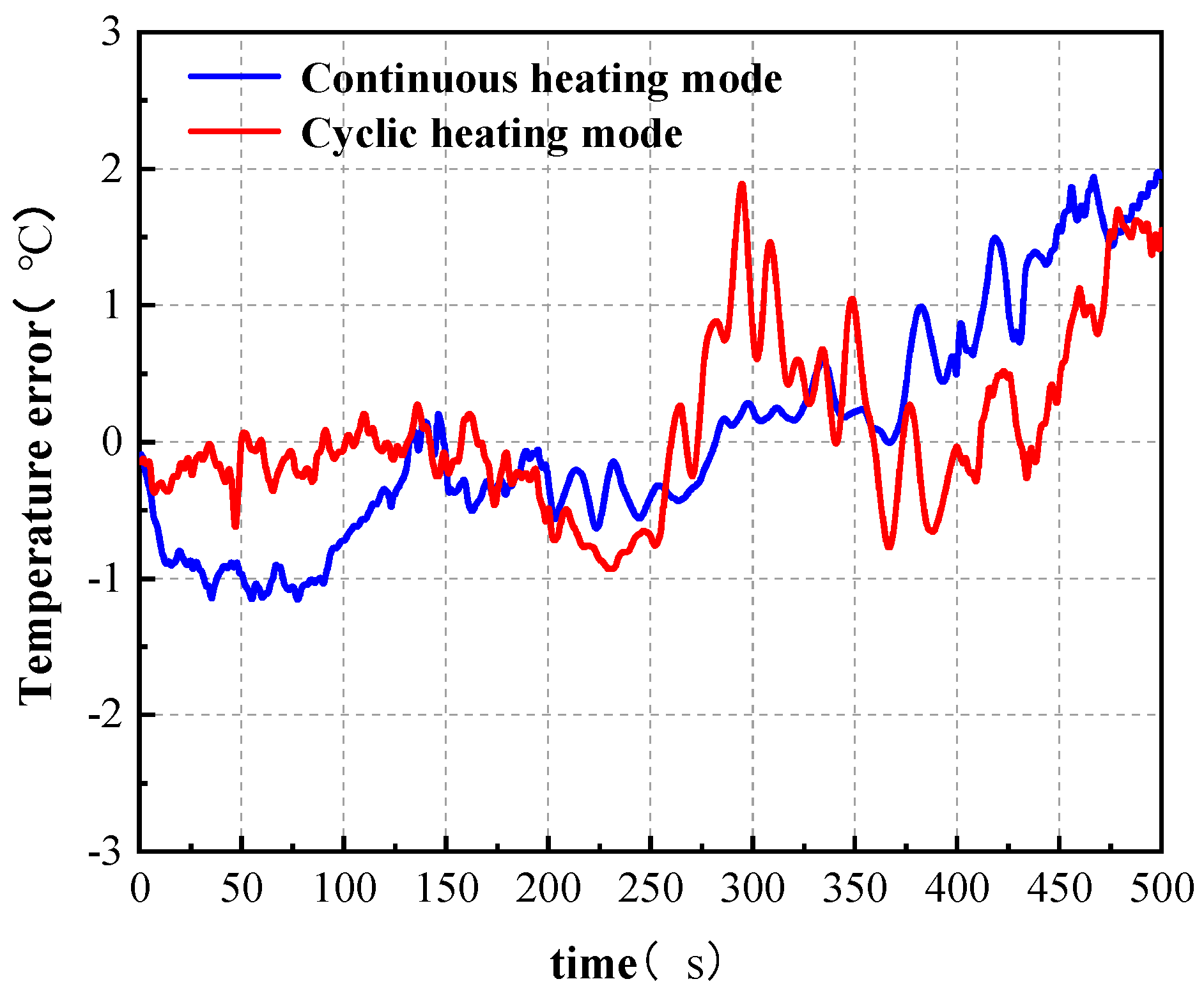 Machines 13 00483 g020