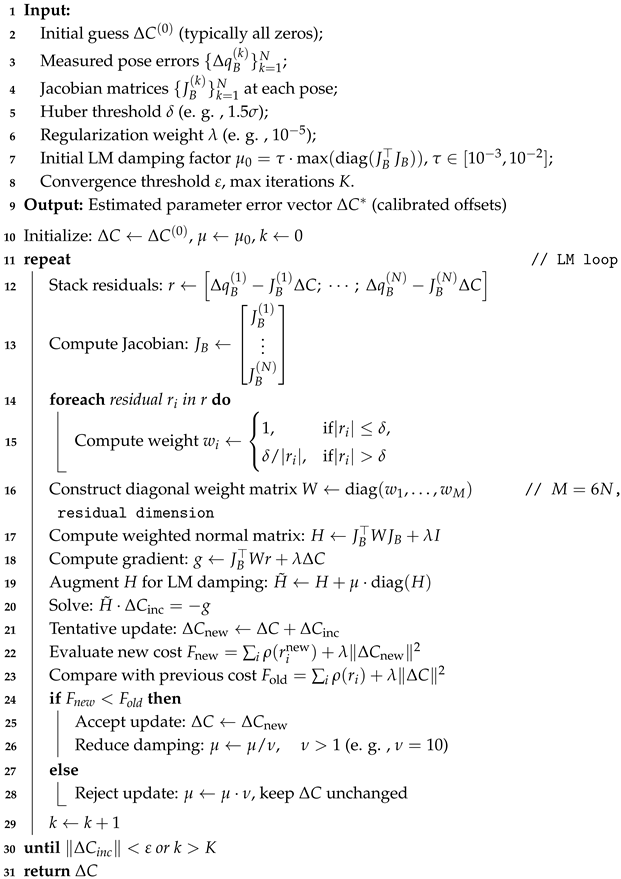 Machines 13 00484 i001