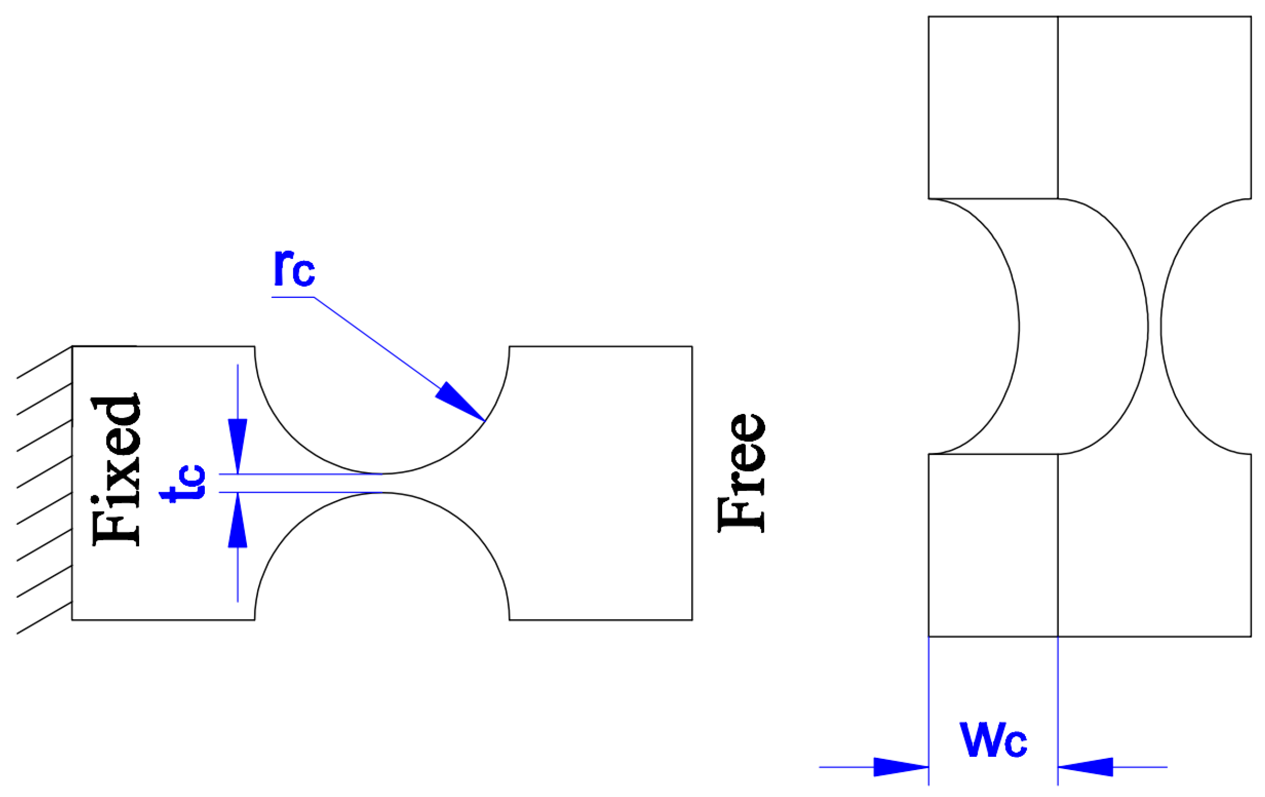 Machines 13 00485 g010