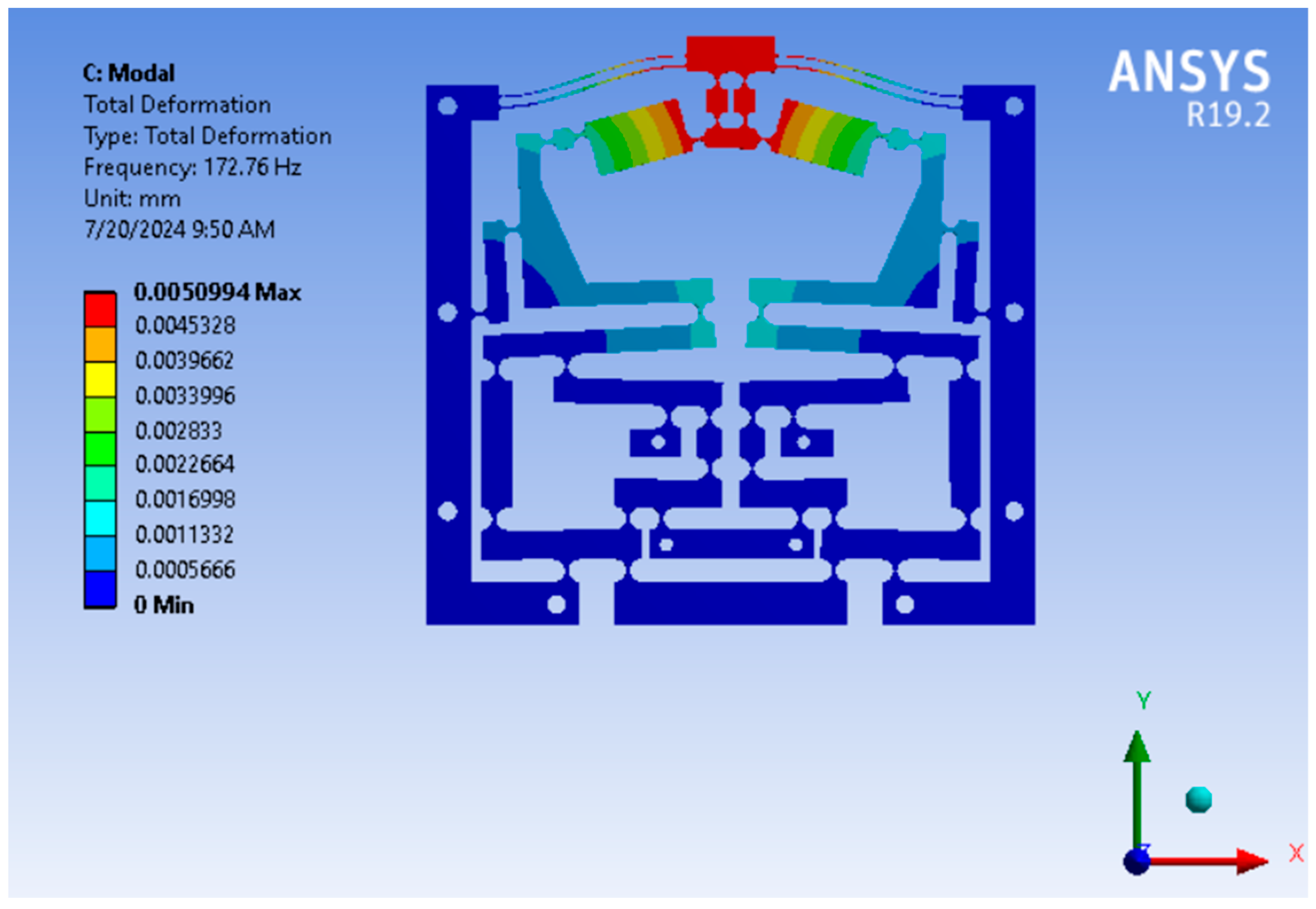 Machines 13 00485 g013