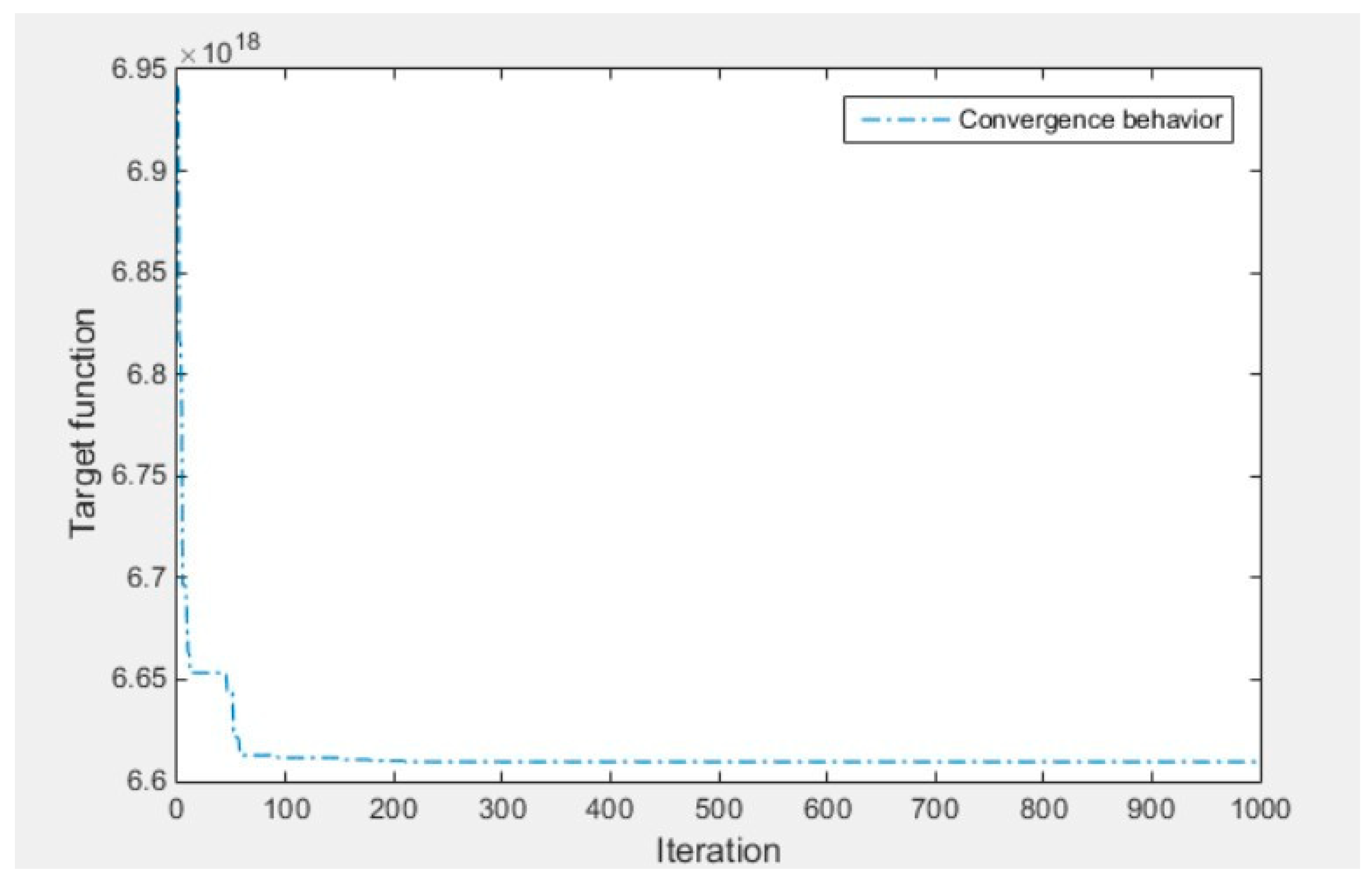 Machines 13 00485 g015