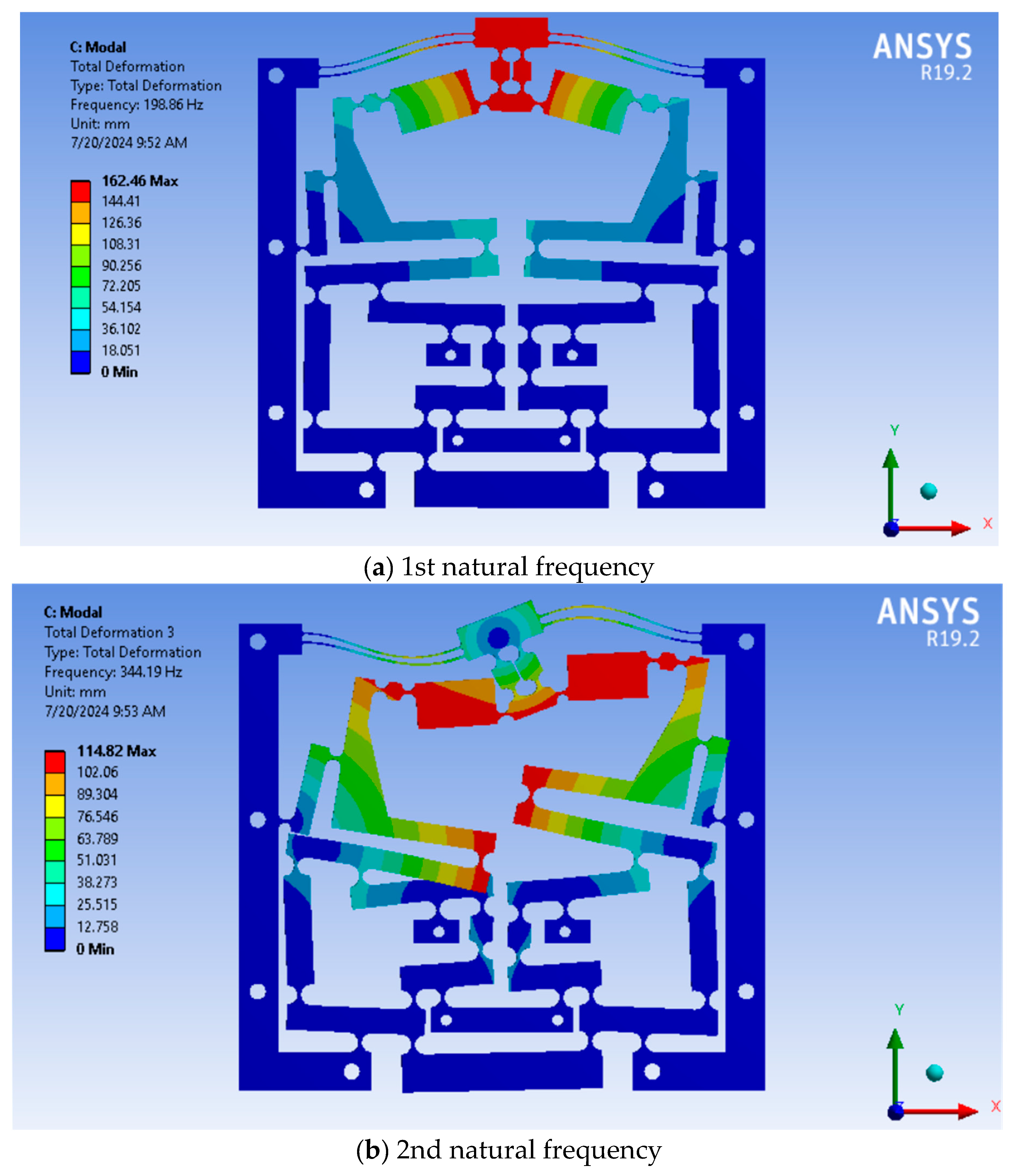 Machines 13 00485 g016a