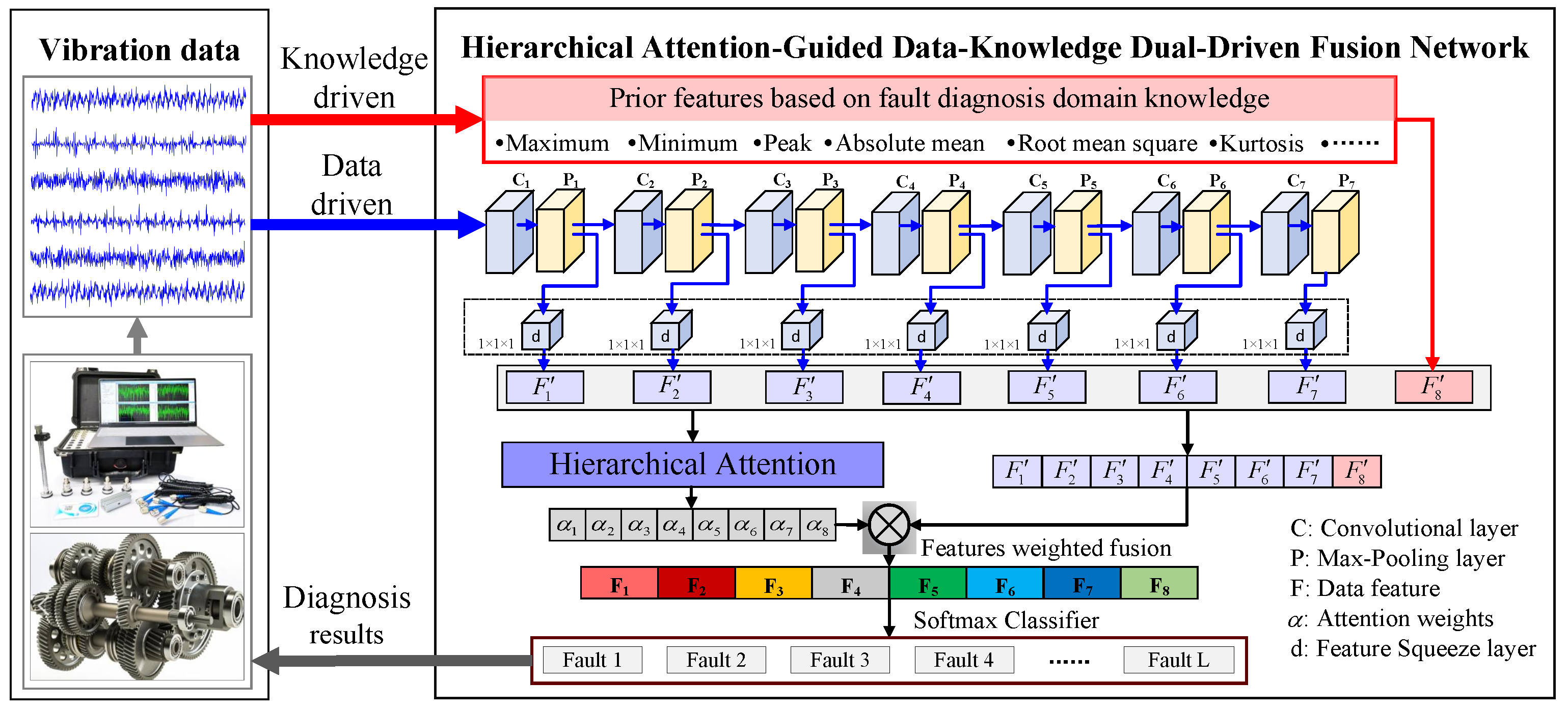 Machines 13 00486 g002
