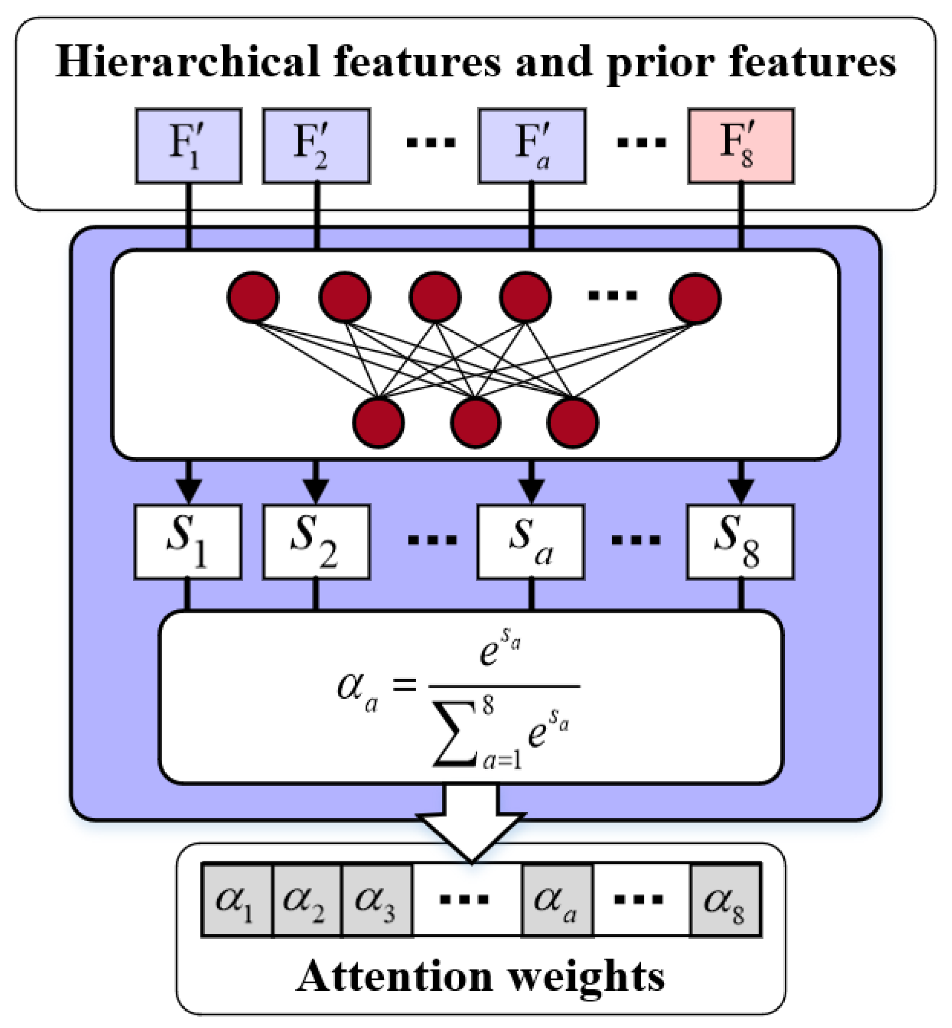 Machines 13 00486 g003