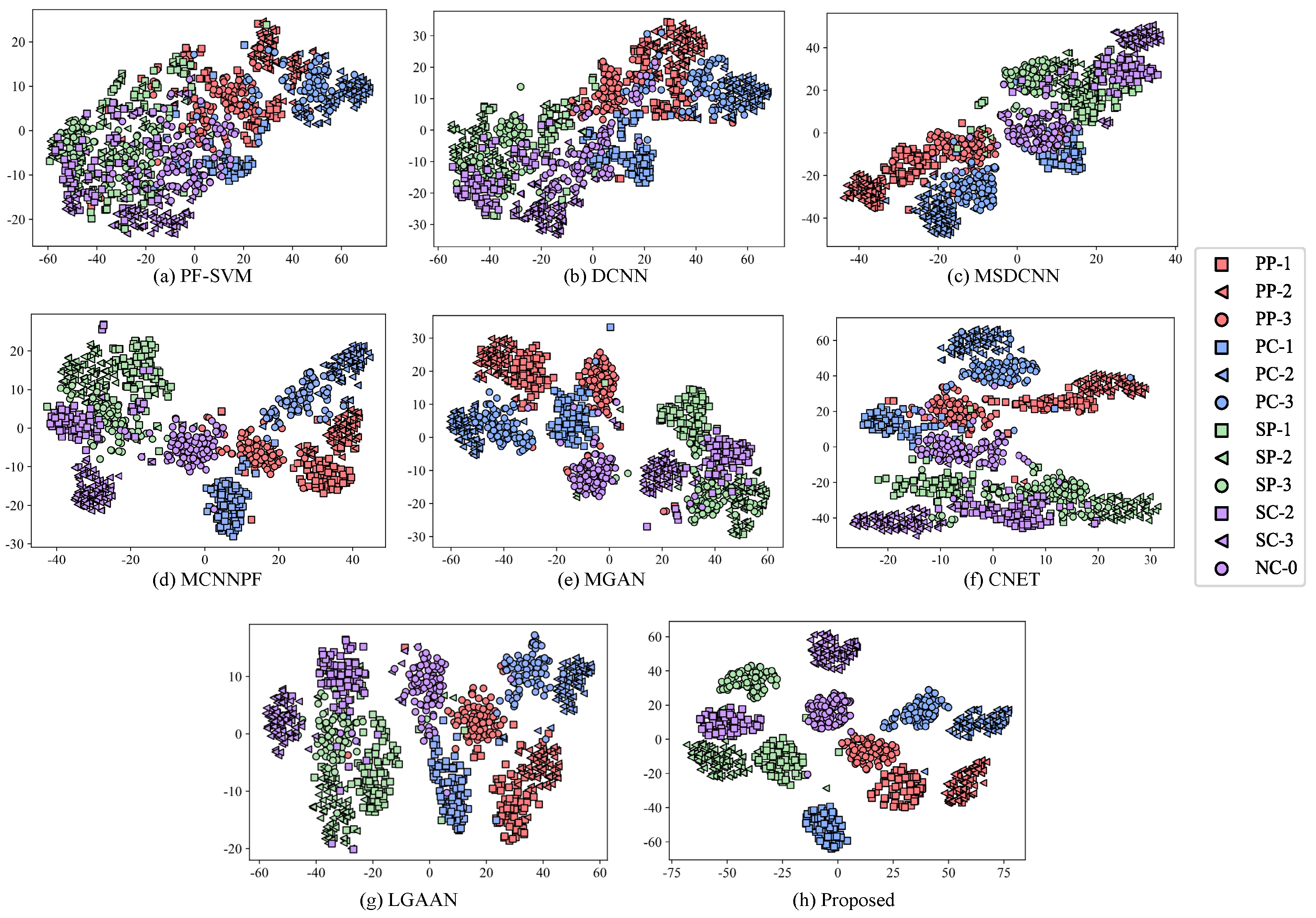 Machines 13 00486 g008
