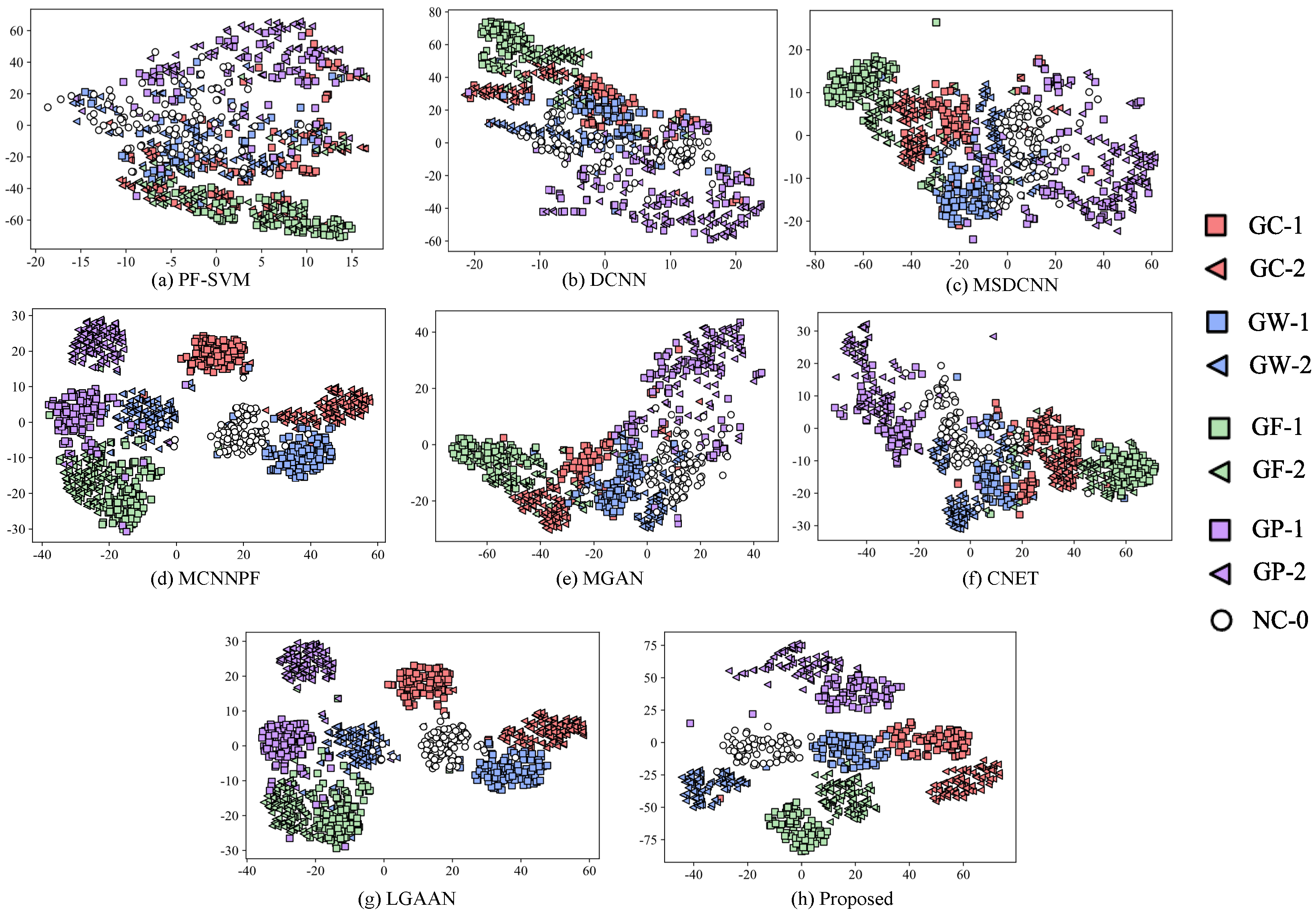 Machines 13 00486 g014