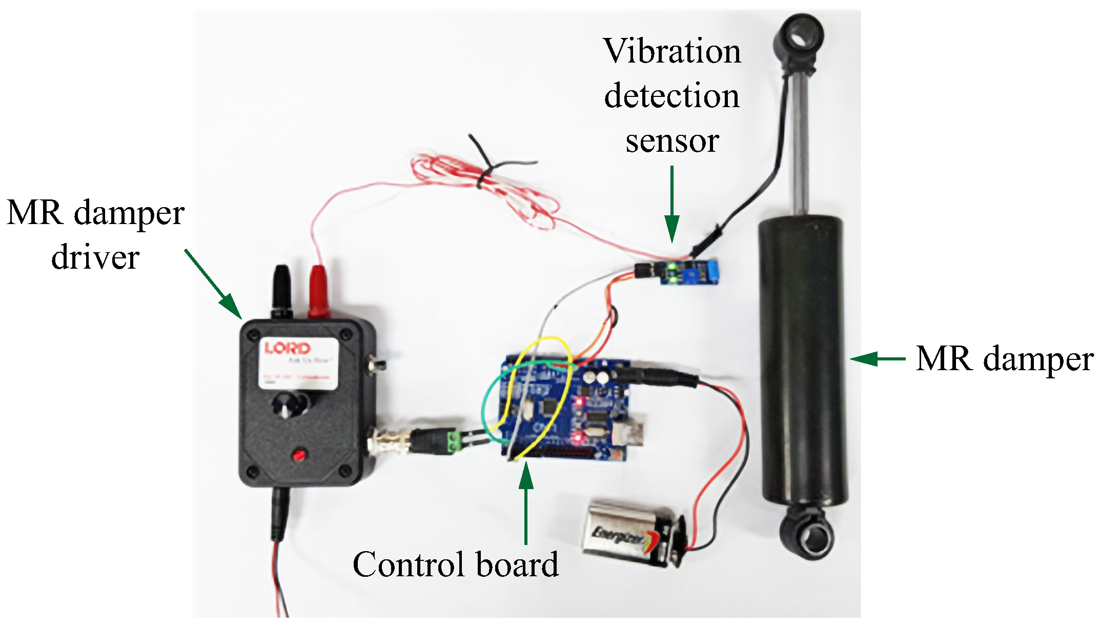 Machines 13 00487 g002