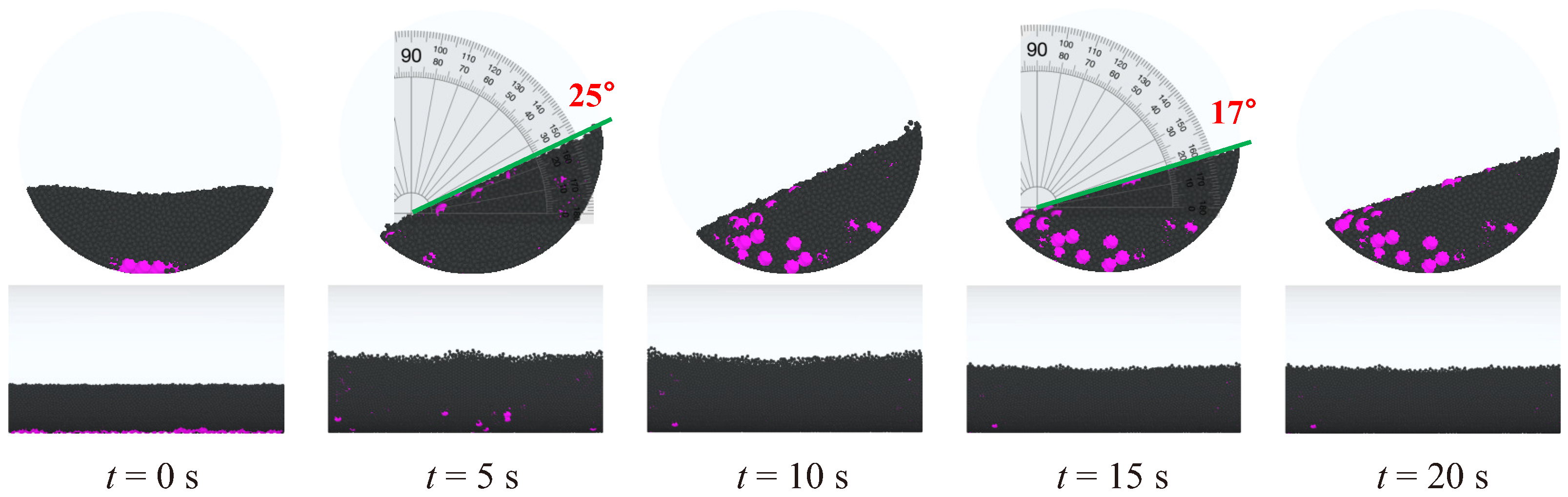 Machines 13 00487 g008