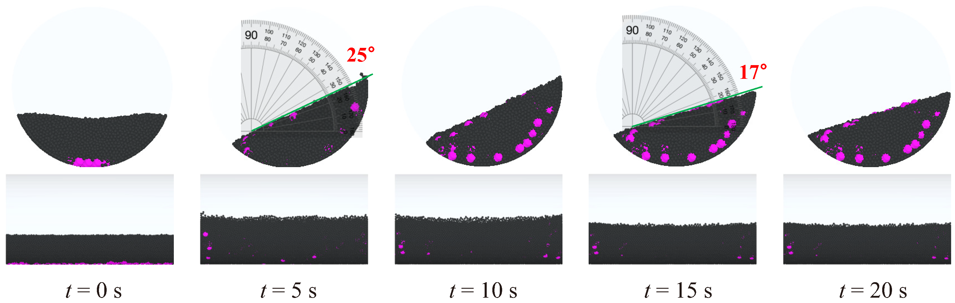 Machines 13 00487 g009
