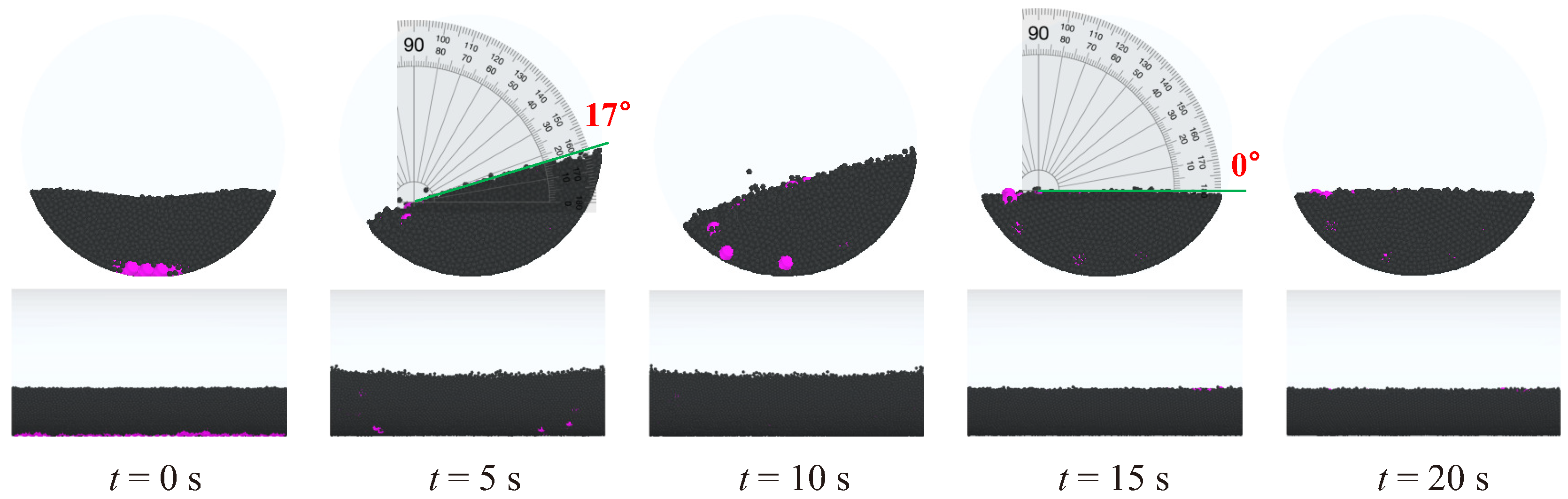 Machines 13 00487 g010