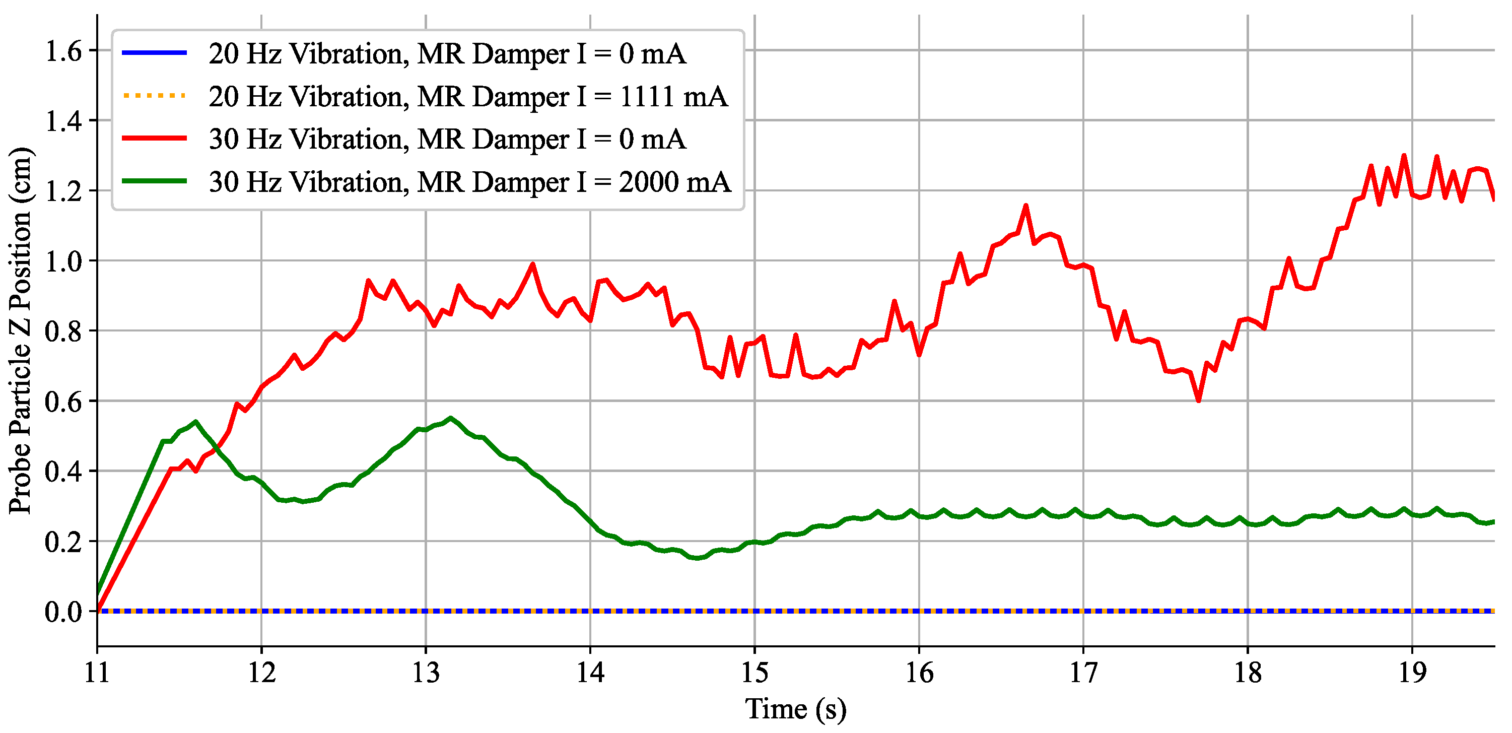Machines 13 00487 g012