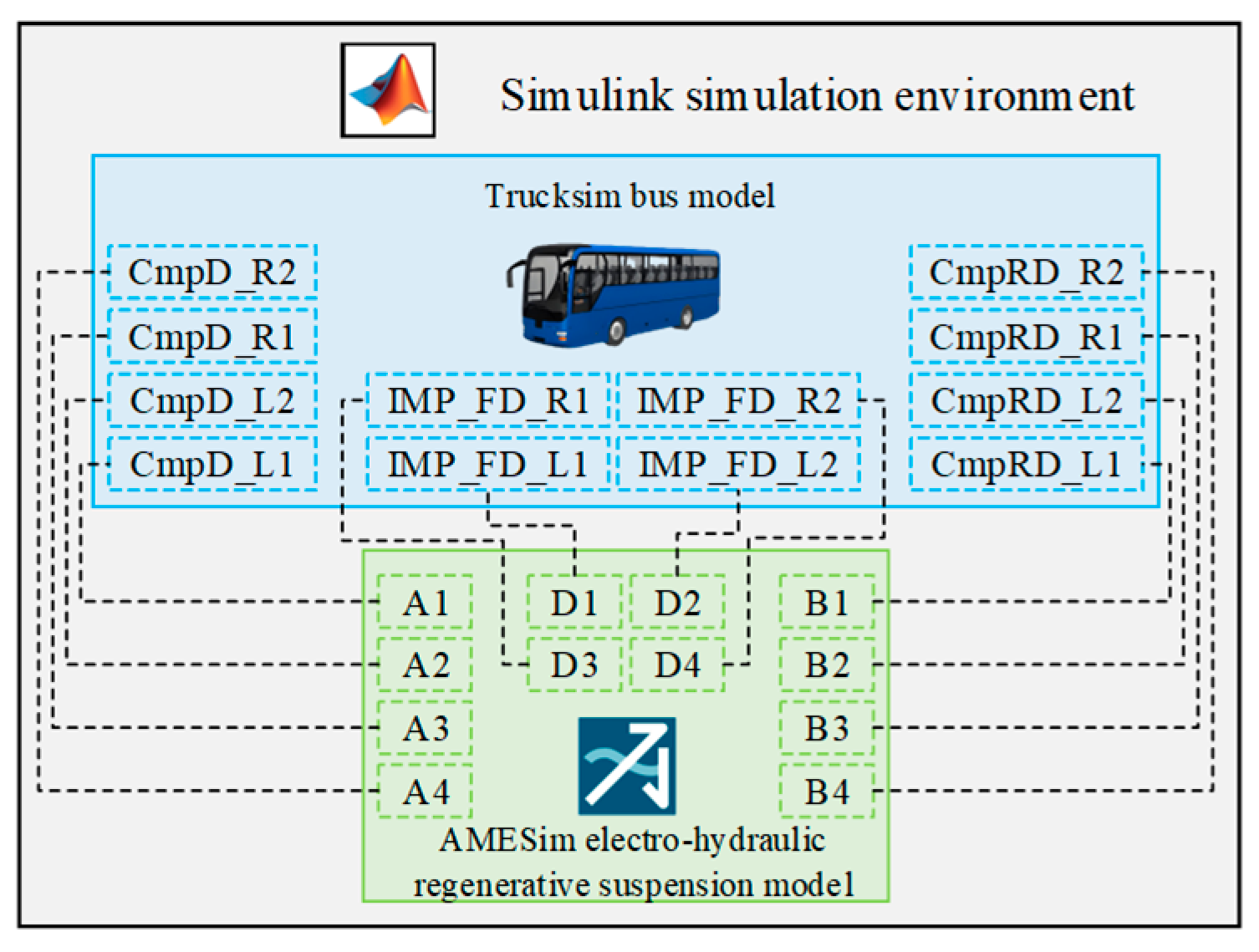 Machines 13 00488 g004