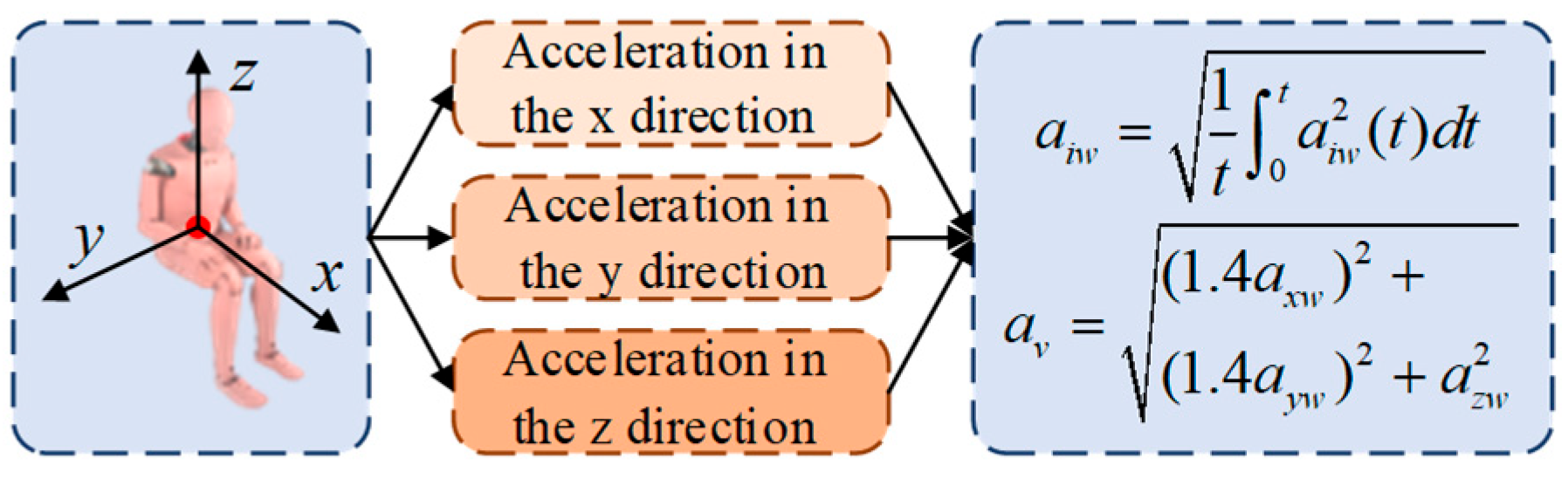 Machines 13 00488 g006