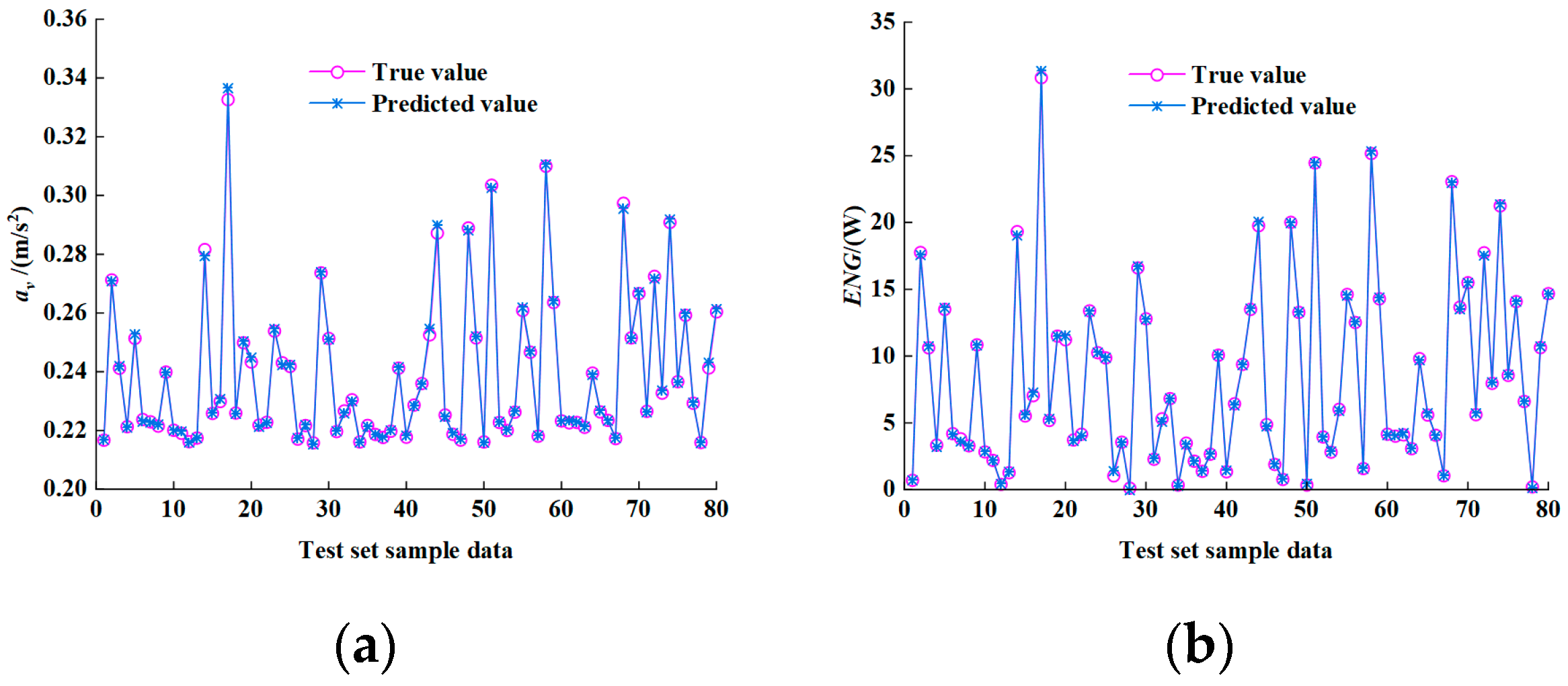 Machines 13 00488 g011
